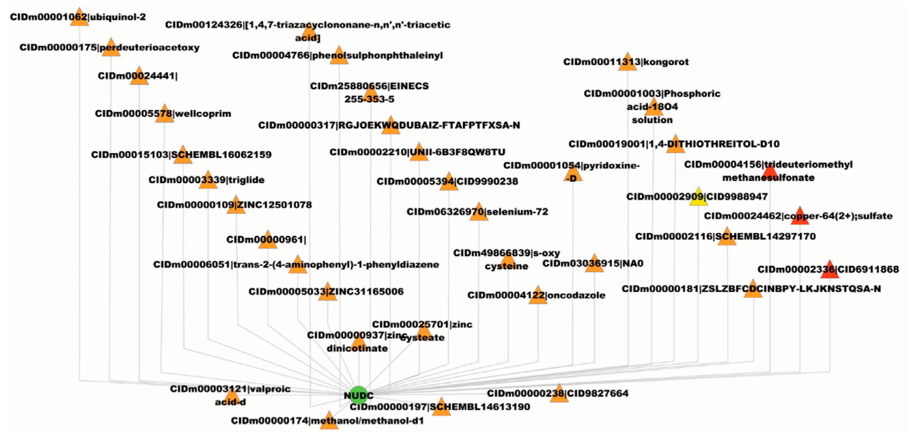 Pharmaceutics 11 00466 g003