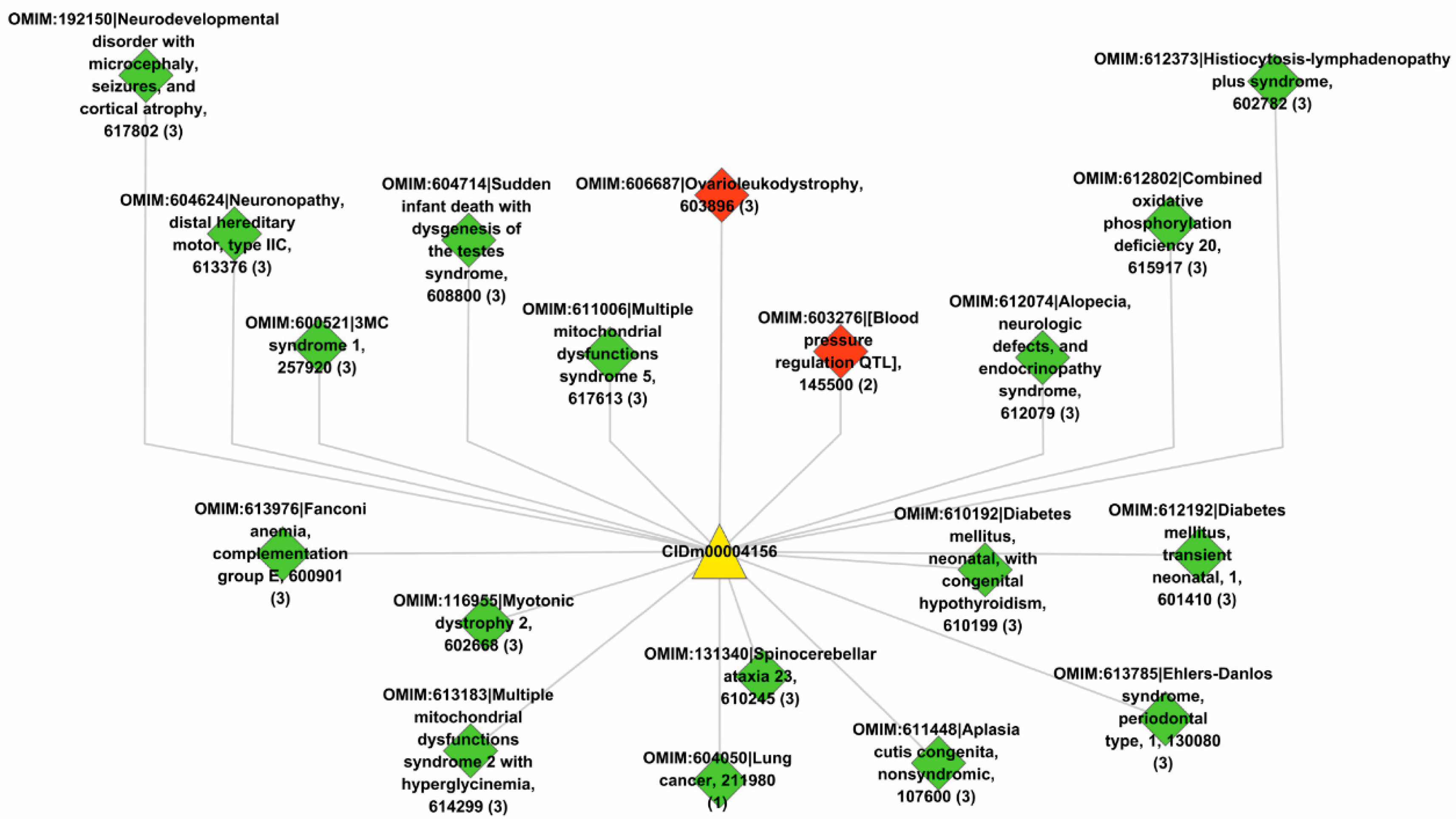 Pharmaceutics 11 00466 g006