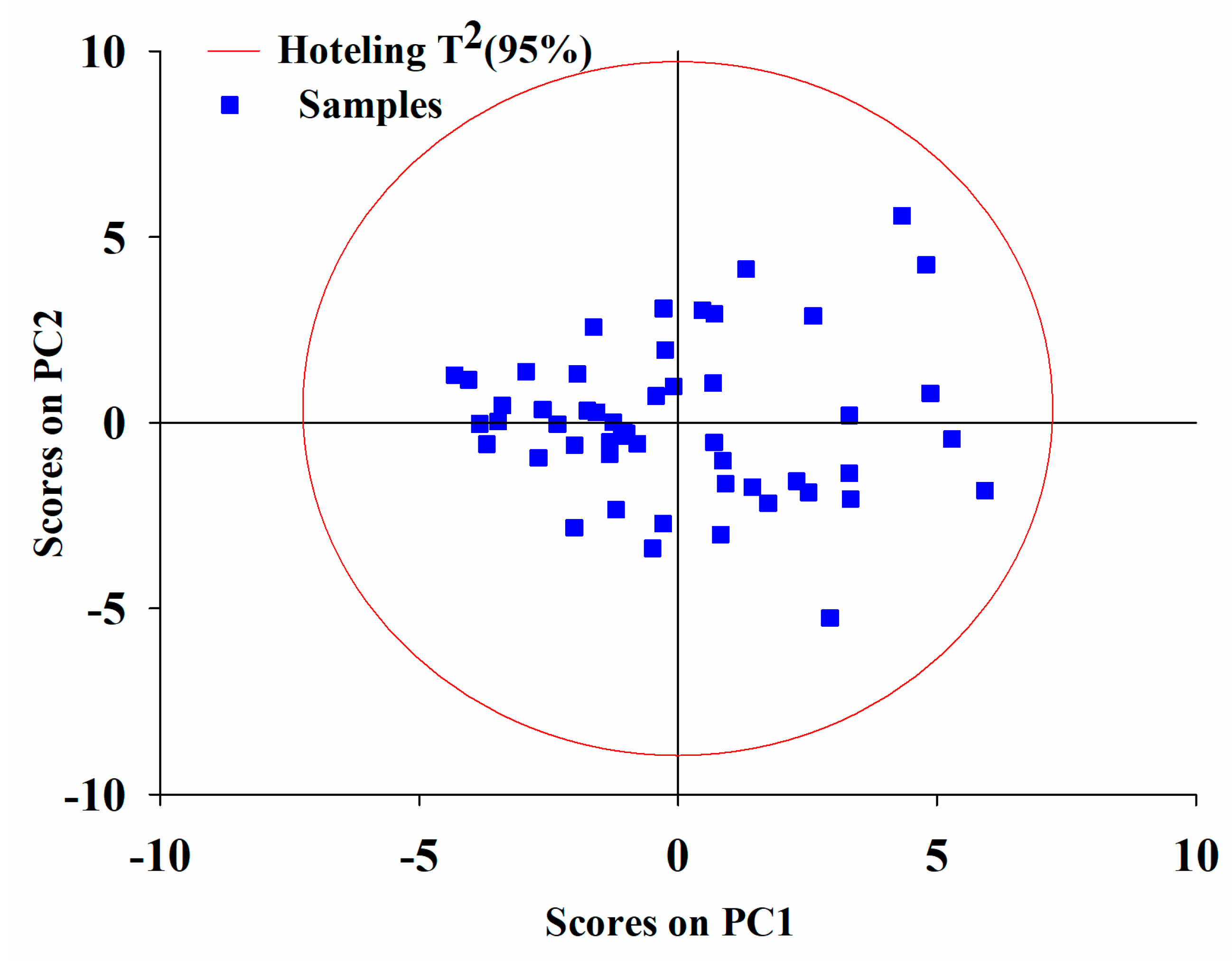 Pharmaceutics 11 00474 g004
