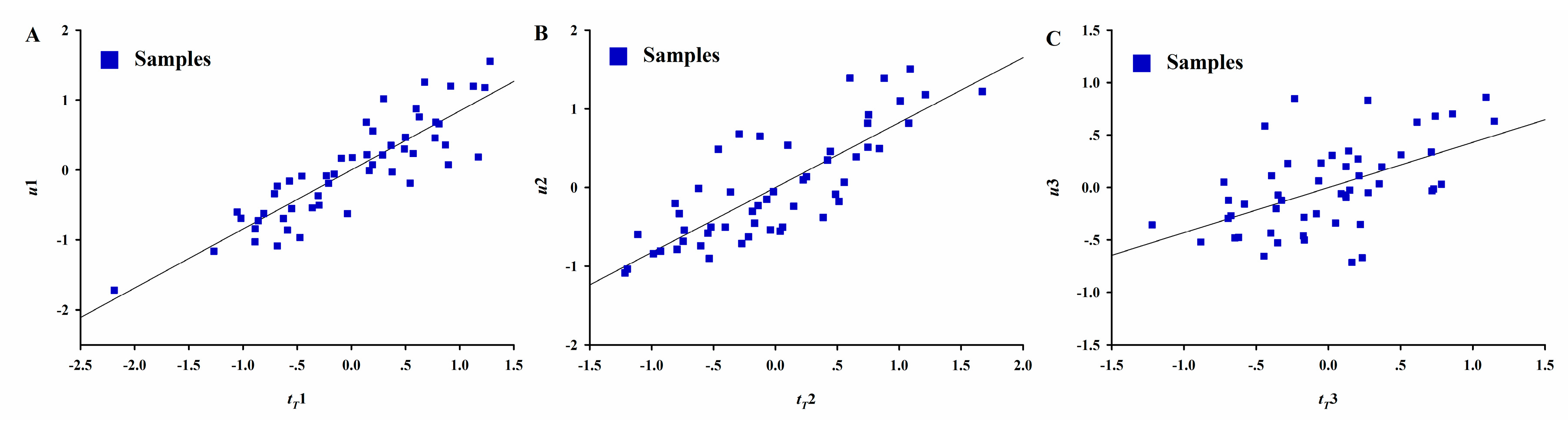 Pharmaceutics 11 00474 g008