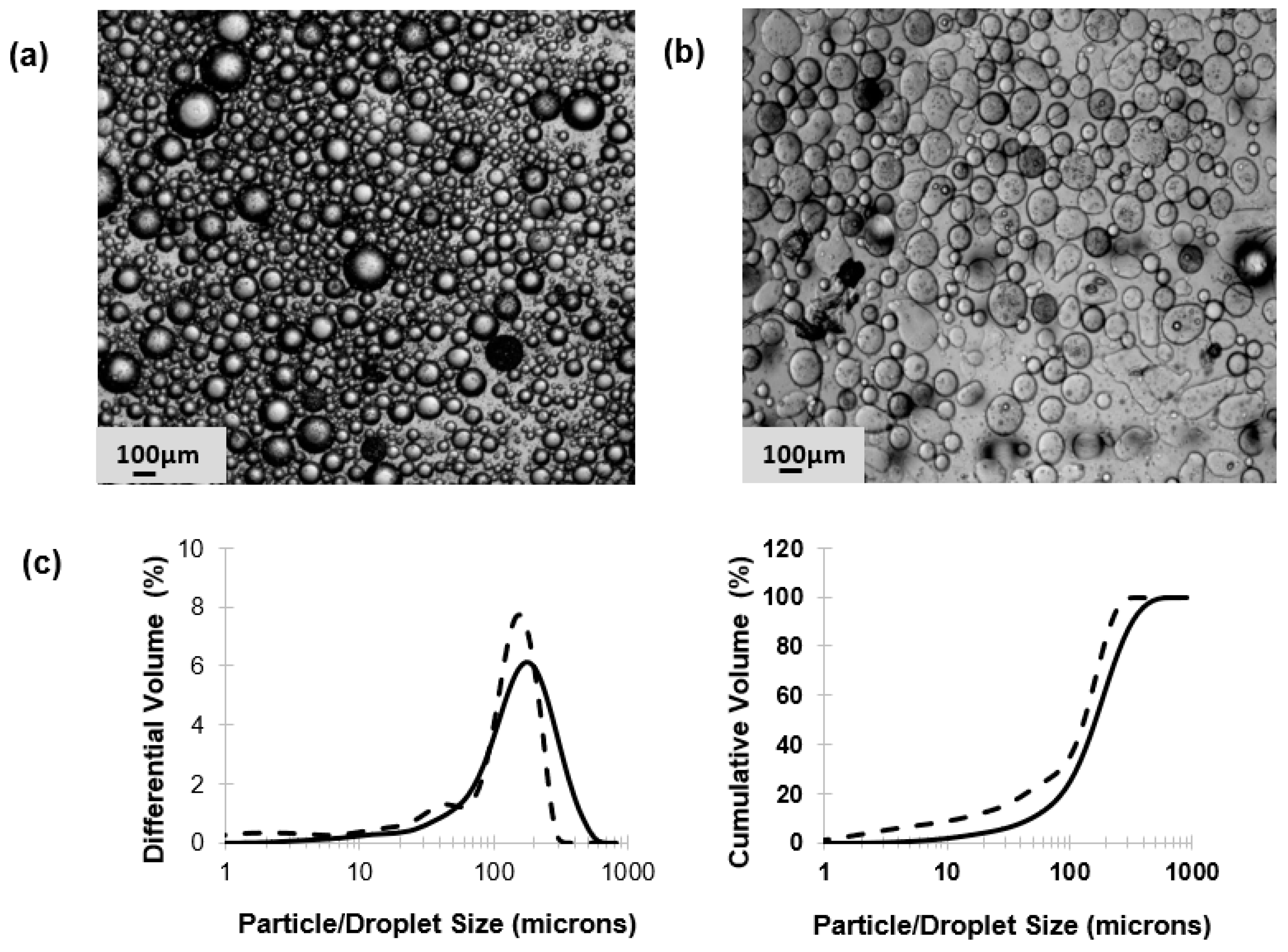 Pharmaceutics 11 00475 g002