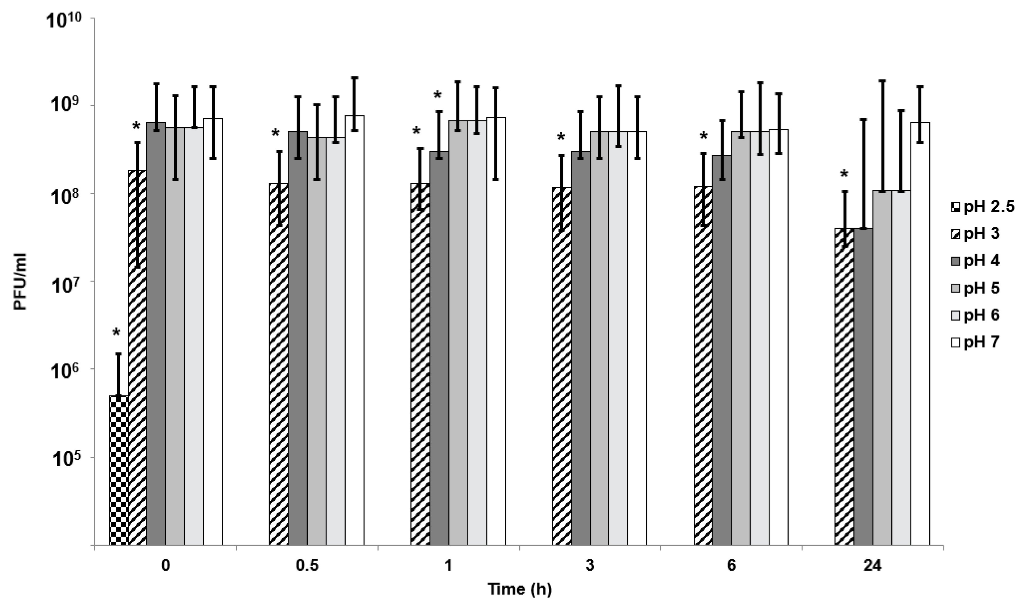 Pharmaceutics 11 00475 g004