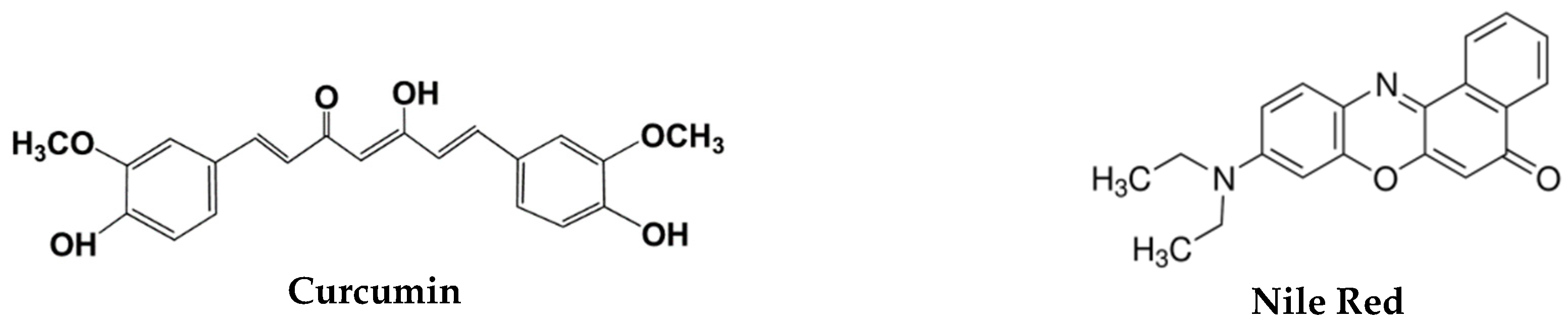 Pharmaceutics 11 00477 g003