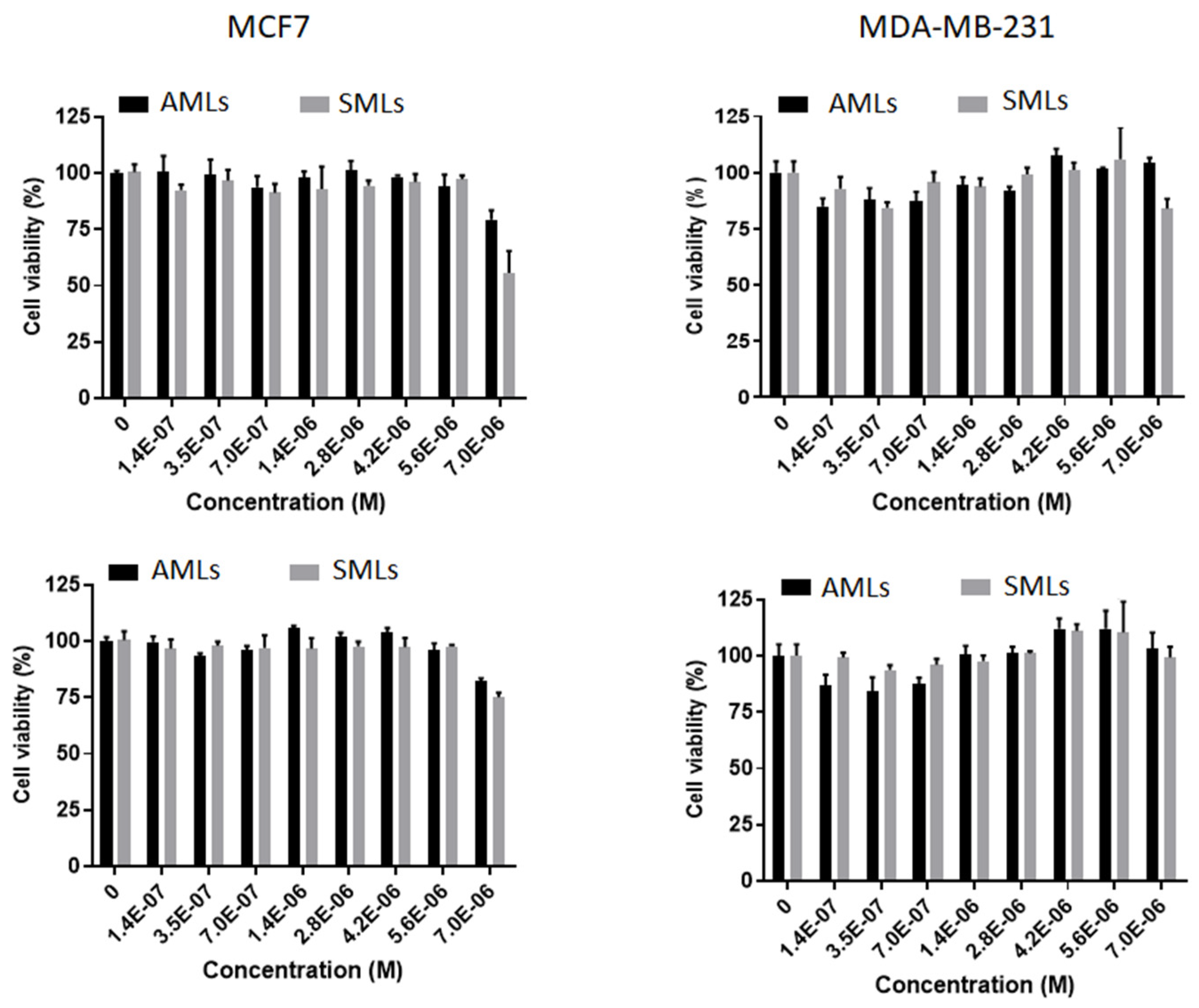 Pharmaceutics 11 00477 g012