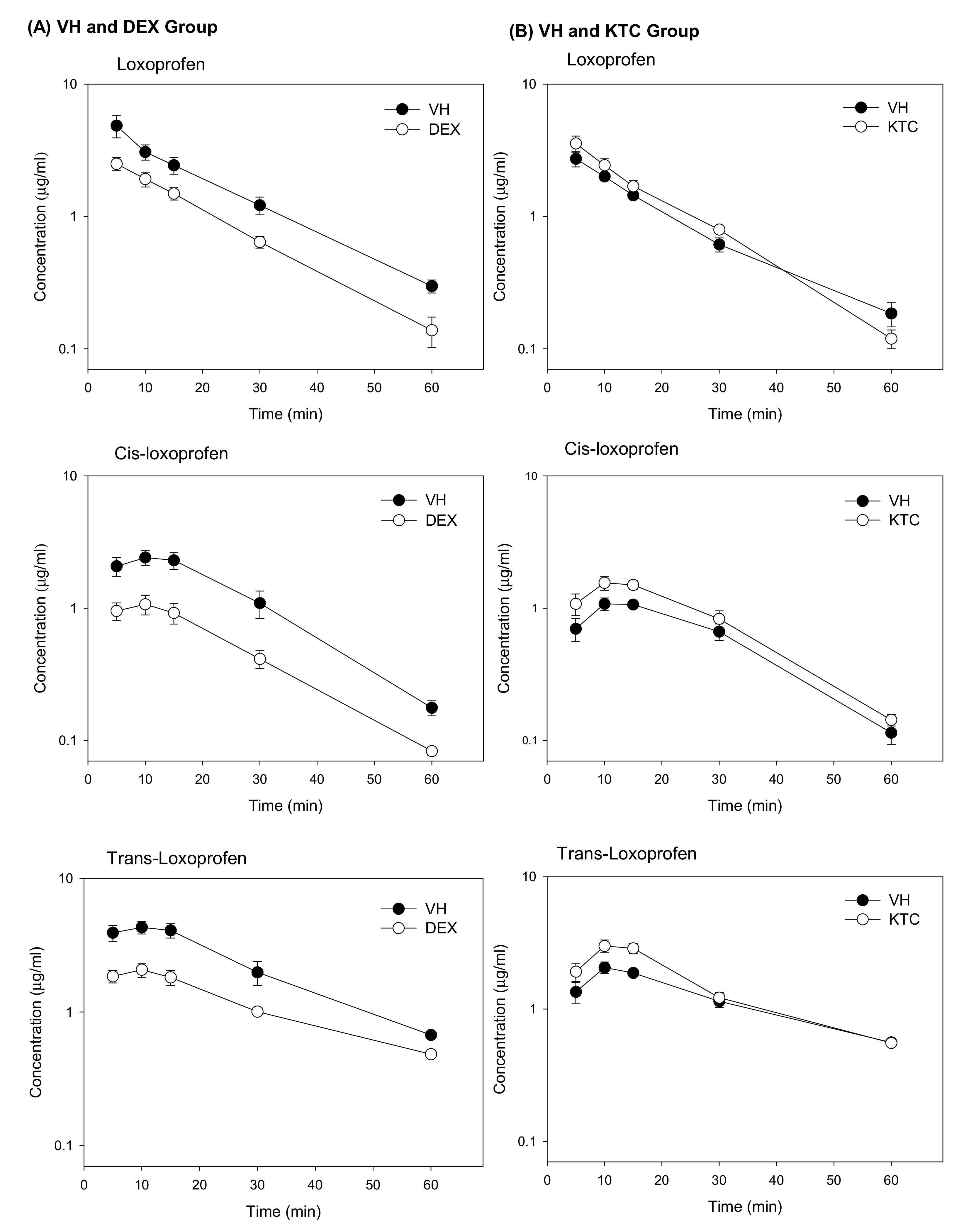 Pharmaceutics 11 00479 g001