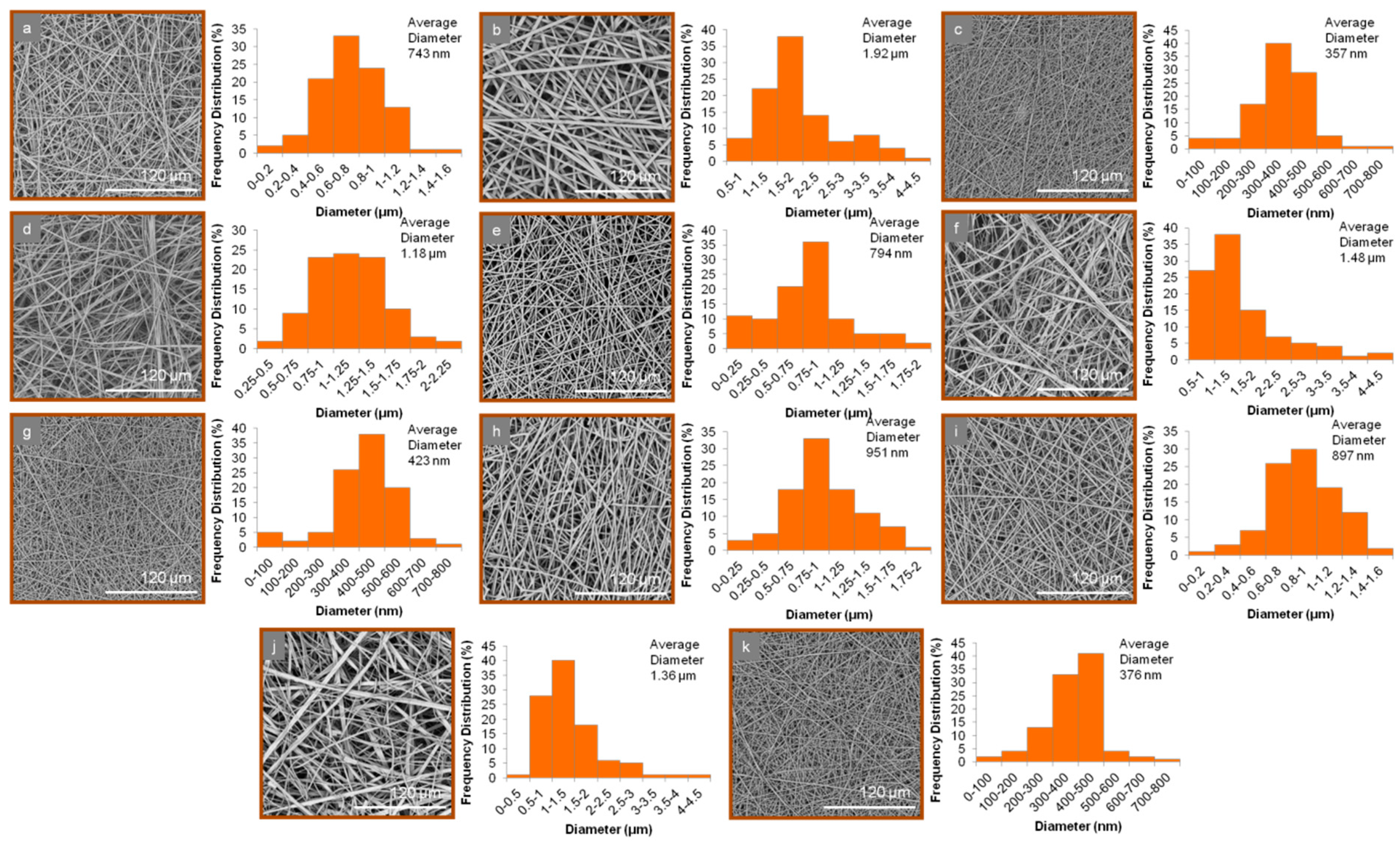 Pharmaceutics 11 00480 g002 Pharmaceutics 11 00480 g002