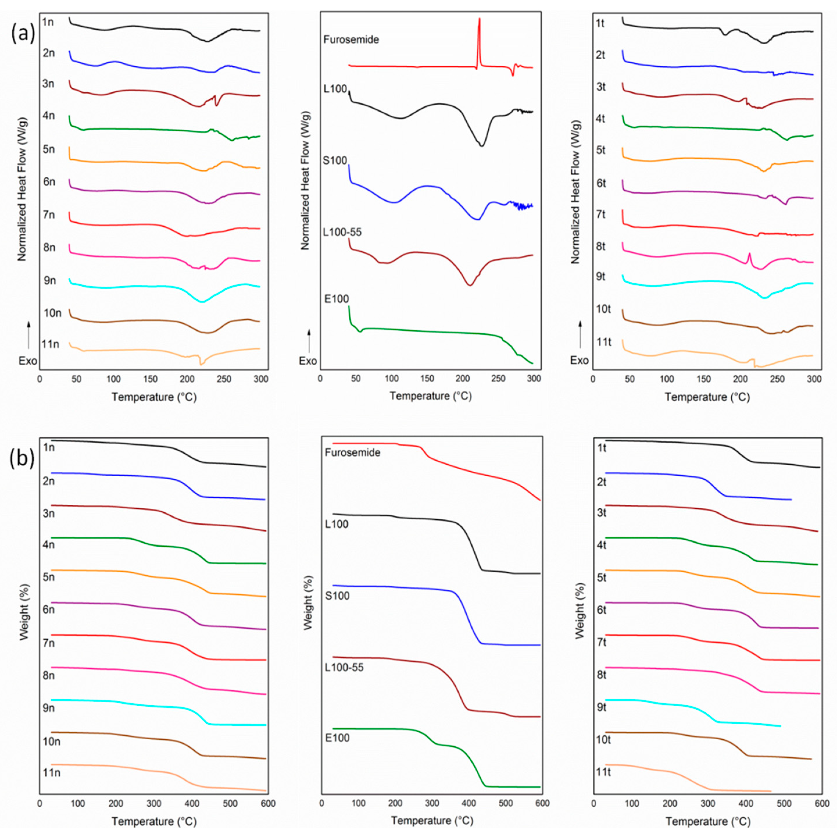 Pharmaceutics 11 00480 g003 Pharmaceutics 11 00480 g003
