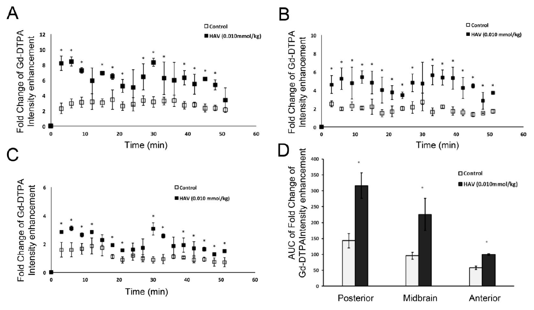 Pharmaceutics 11 00481 g002