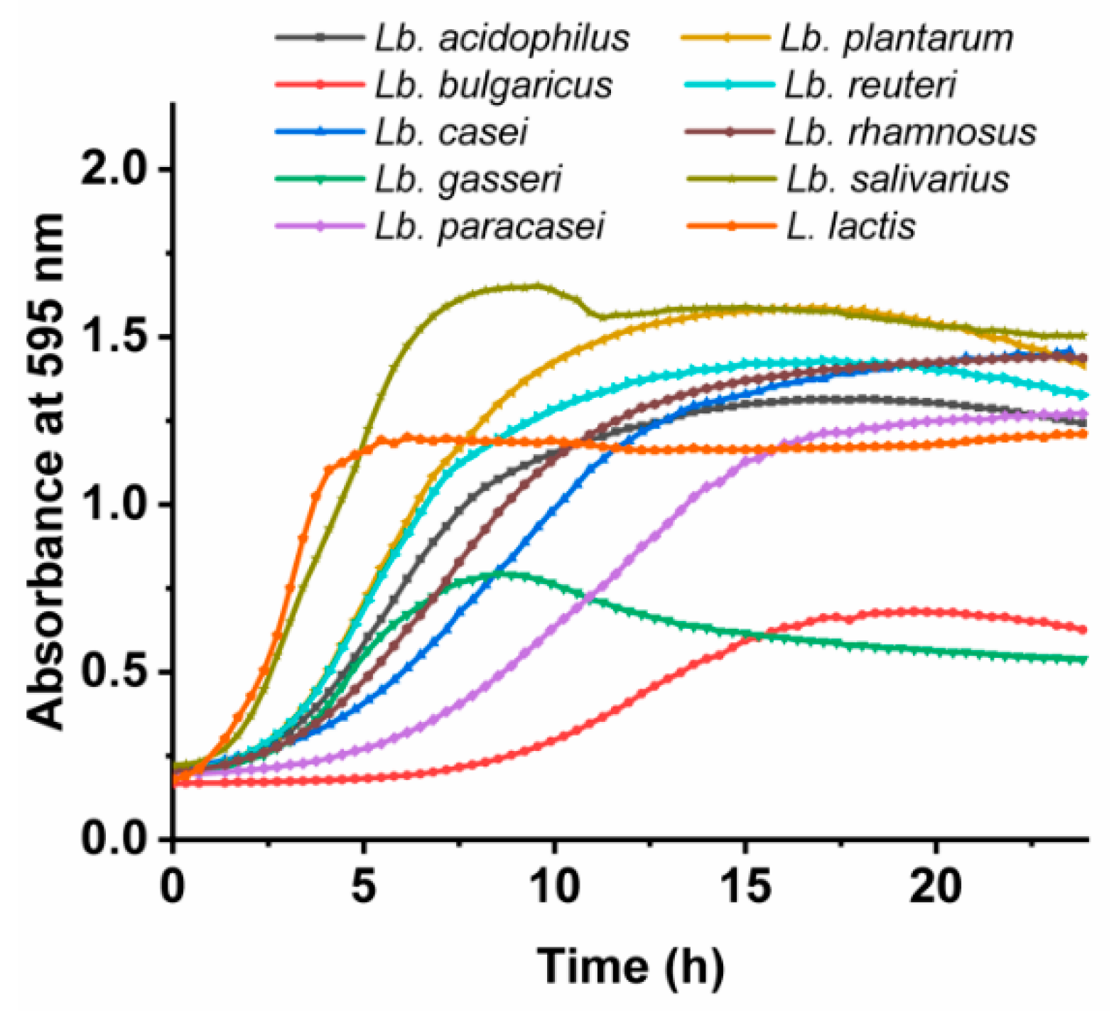Pharmaceutics 11 00483 g001 Pharmaceutics 11 00483 g001