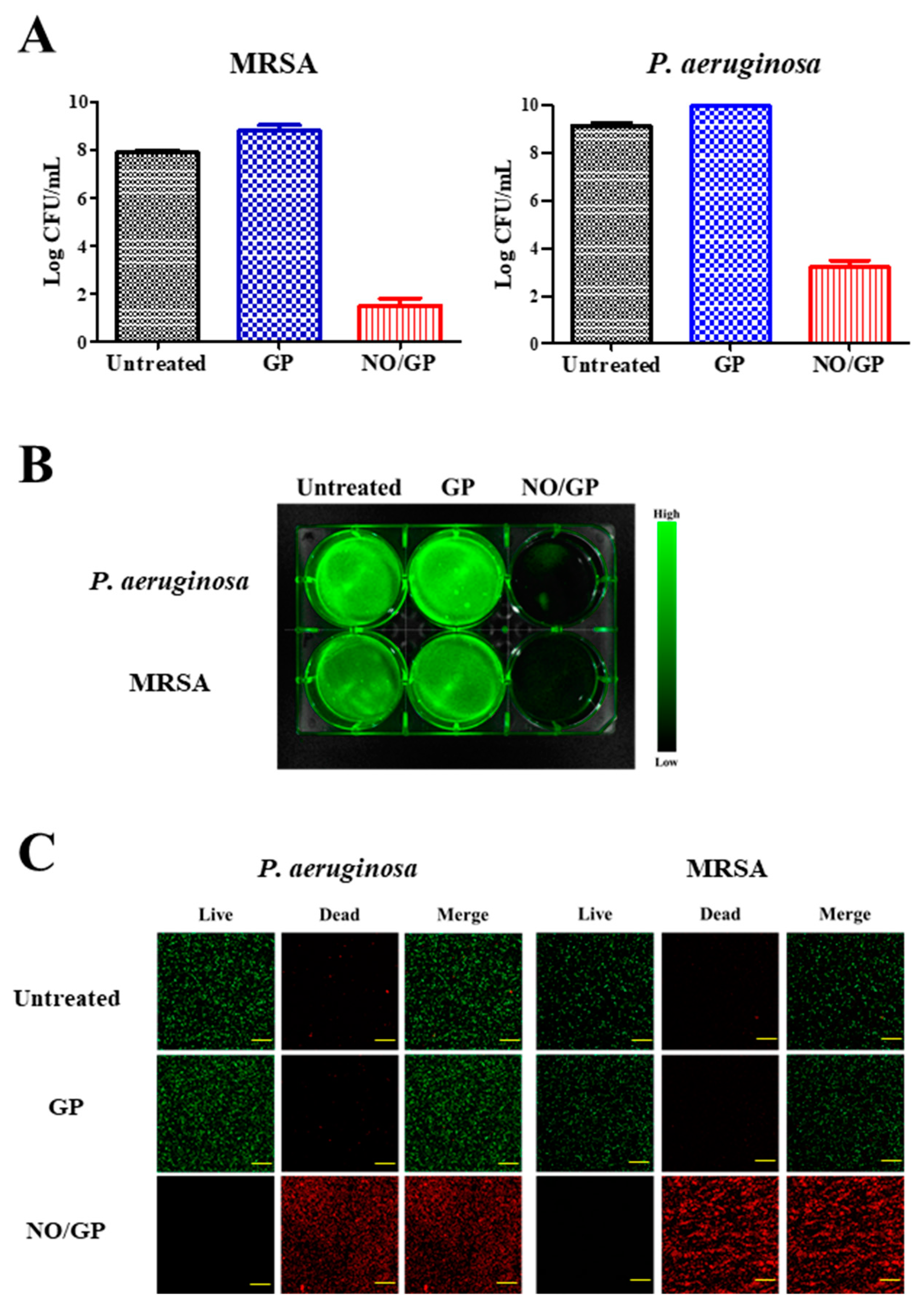 Pharmaceutics 11 00496 g005 Pharmaceutics 11 00496 g005