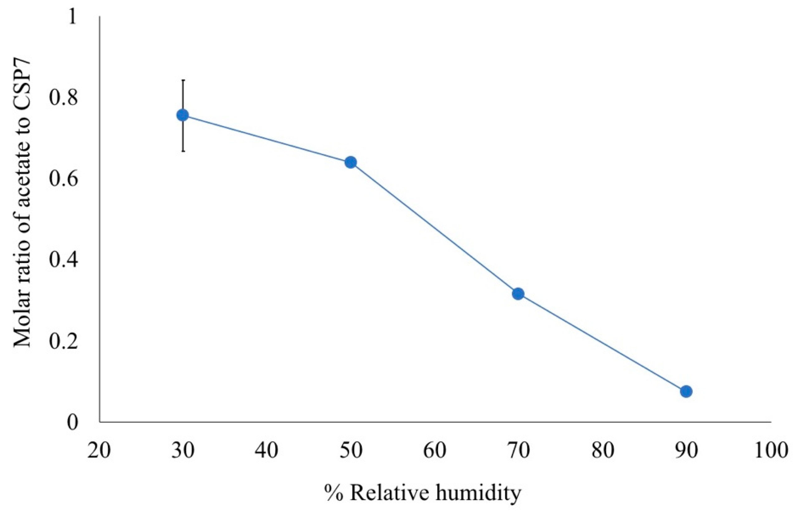 Pharmaceutics 11 00498 g005 Pharmaceutics 11 00498 g005