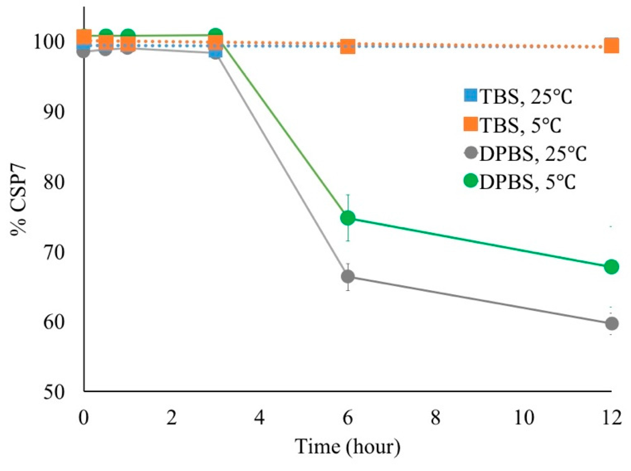 Pharmaceutics 11 00498 g006 Pharmaceutics 11 00498 g006