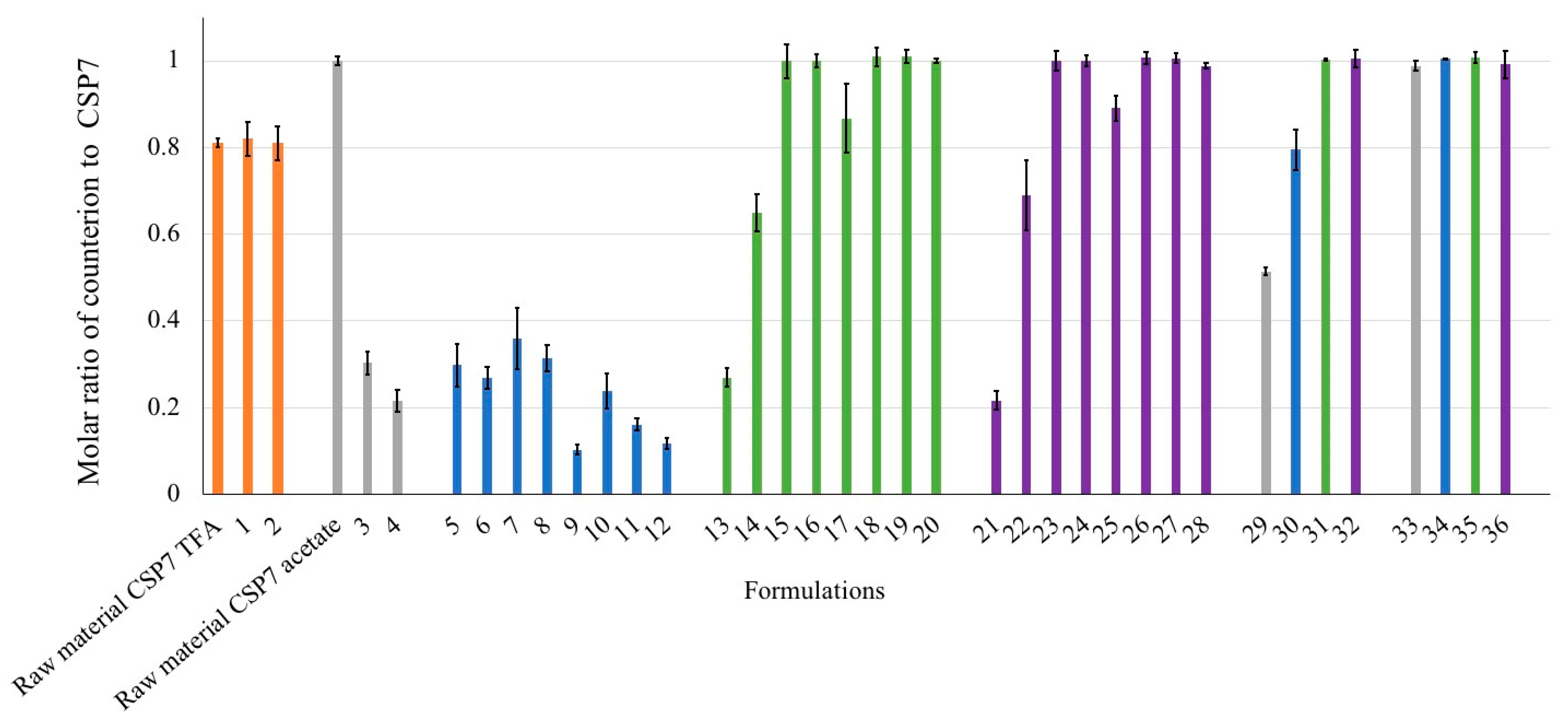 Pharmaceutics 11 00498 g010 Pharmaceutics 11 00498 g010