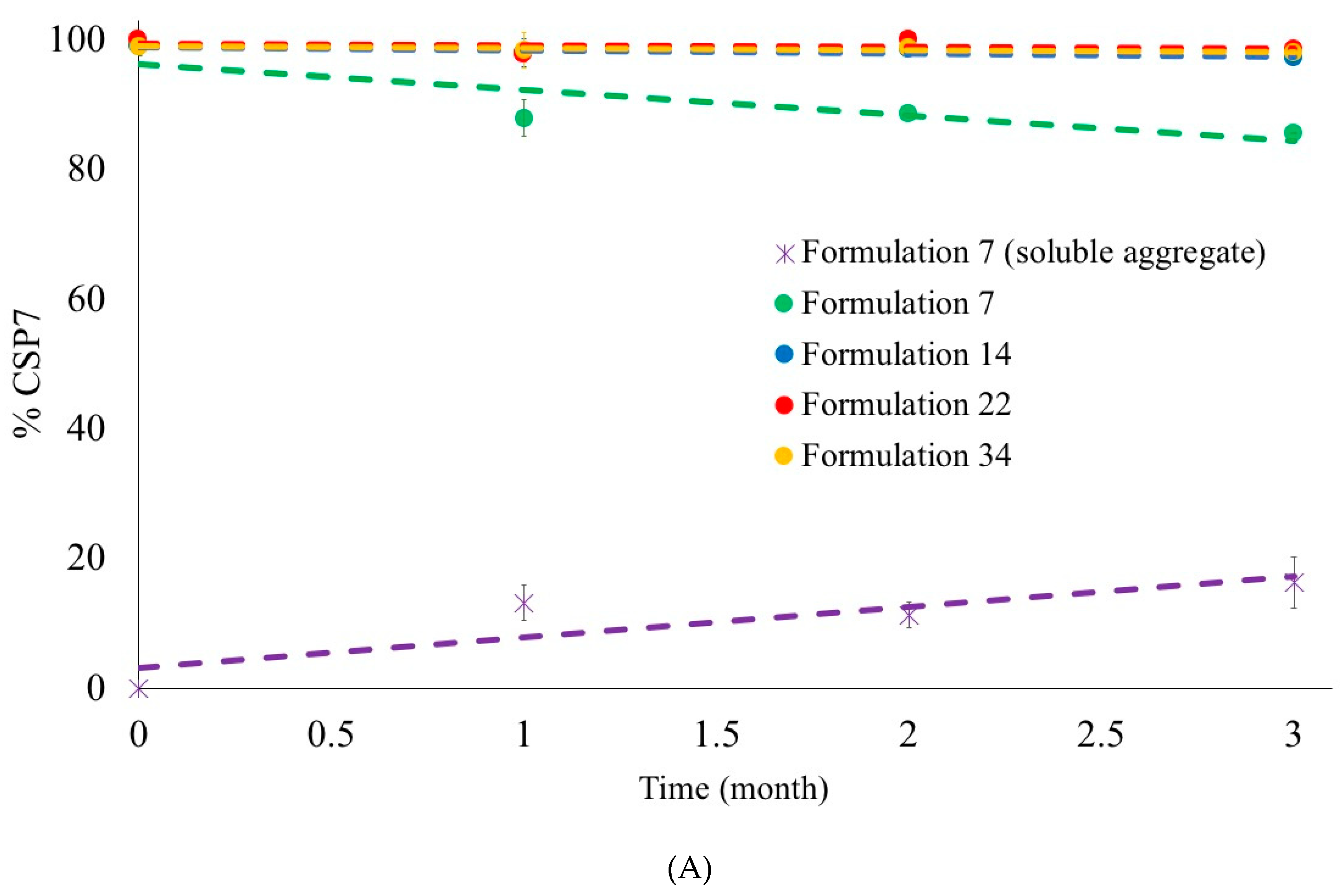 Pharmaceutics 11 00498 g012a Pharmaceutics 11 00498 g012a