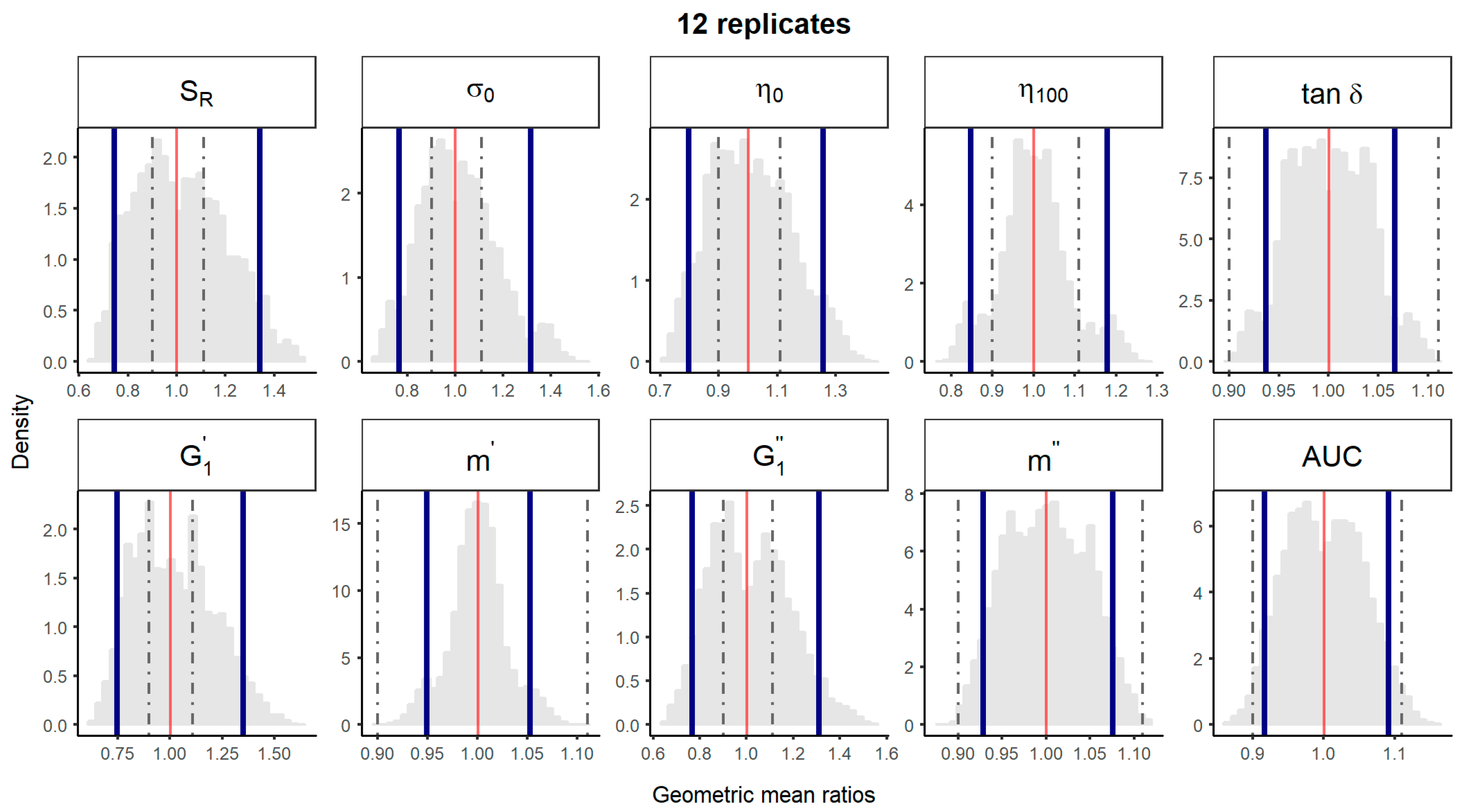 Pharmaceutics 11 00503 g002