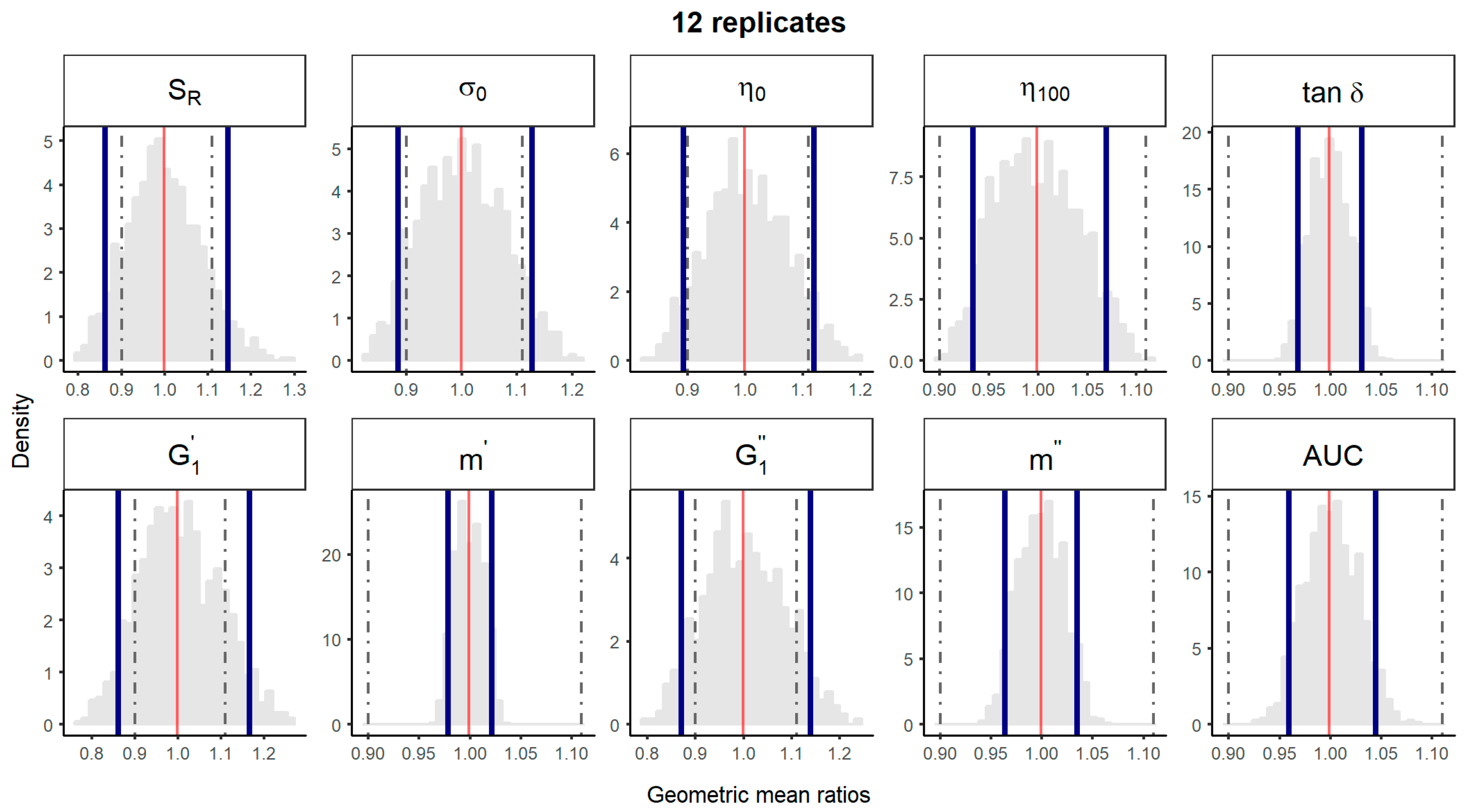 Pharmaceutics 11 00503 g003