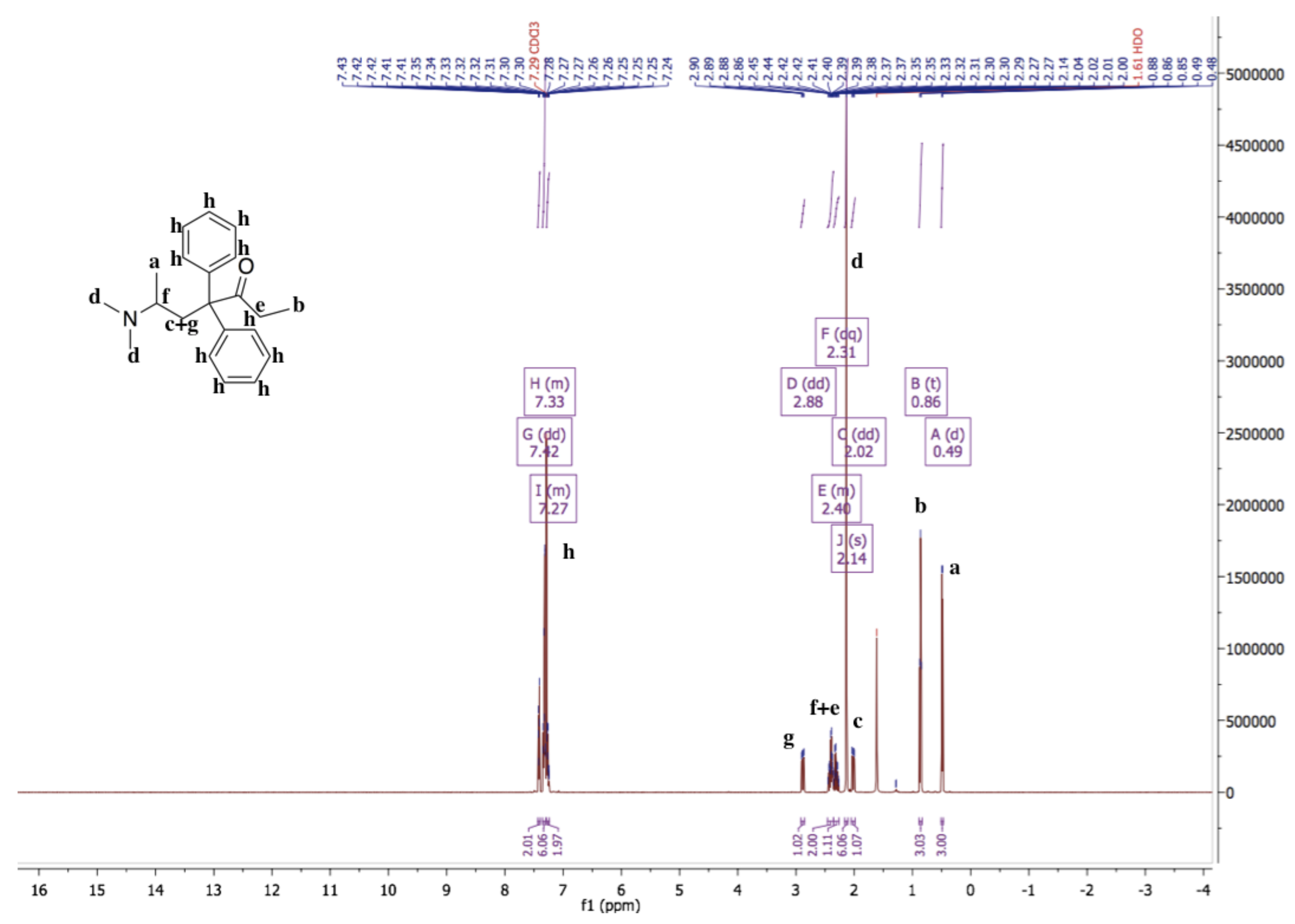 Pharmaceutics 11 00509 g002 Pharmaceutics 11 00509 g002