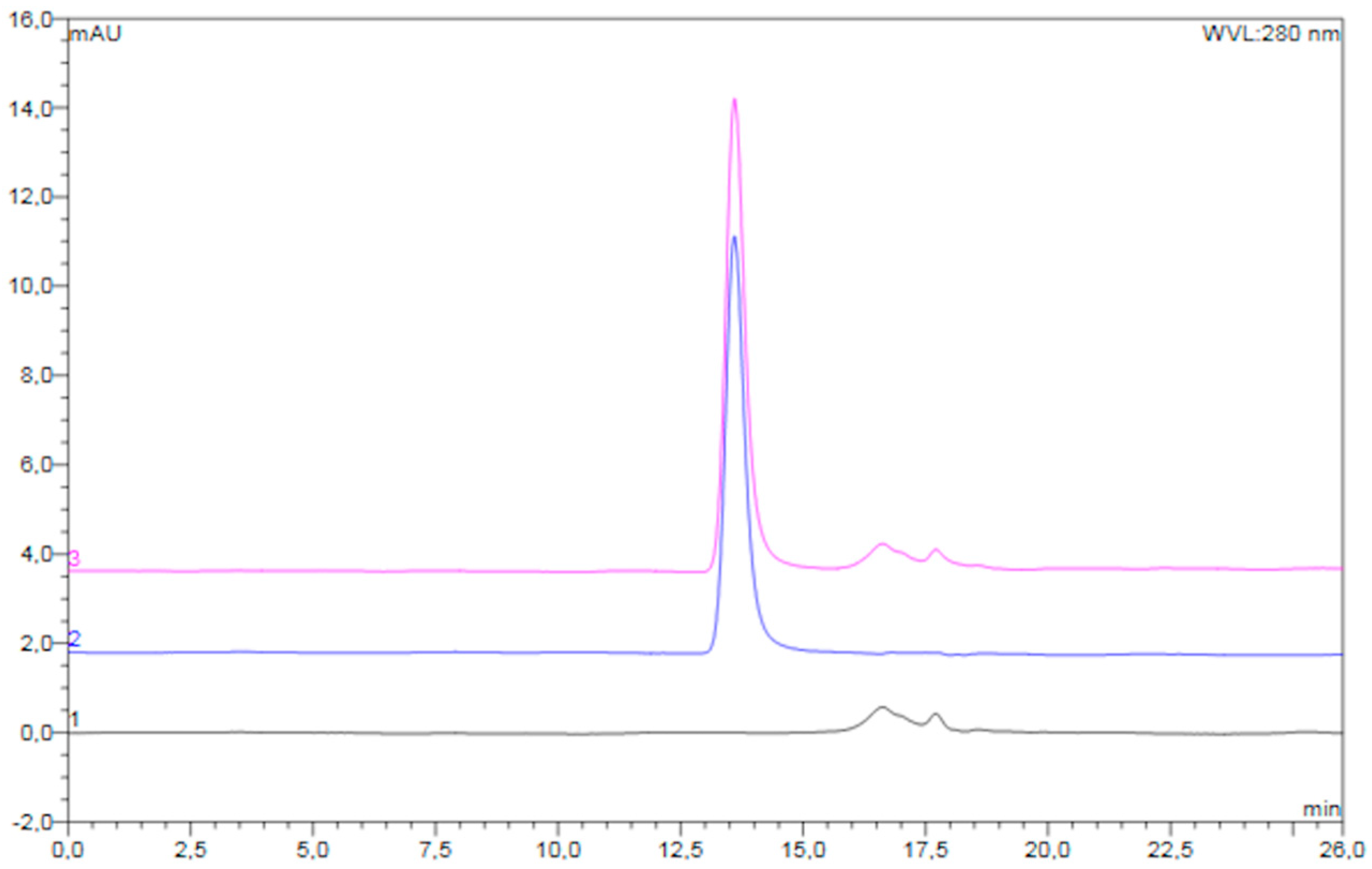 Pharmaceutics 11 00510 g003