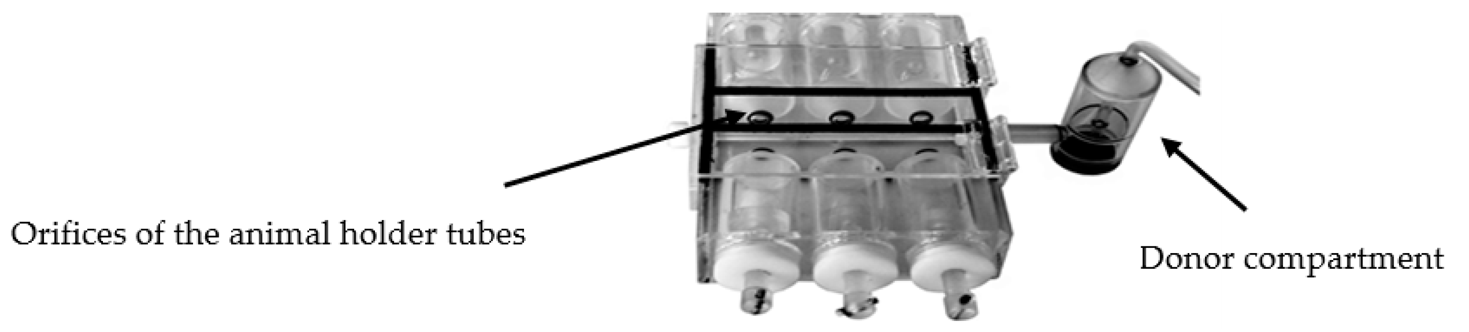 Pharmaceutics 11 00521 g001