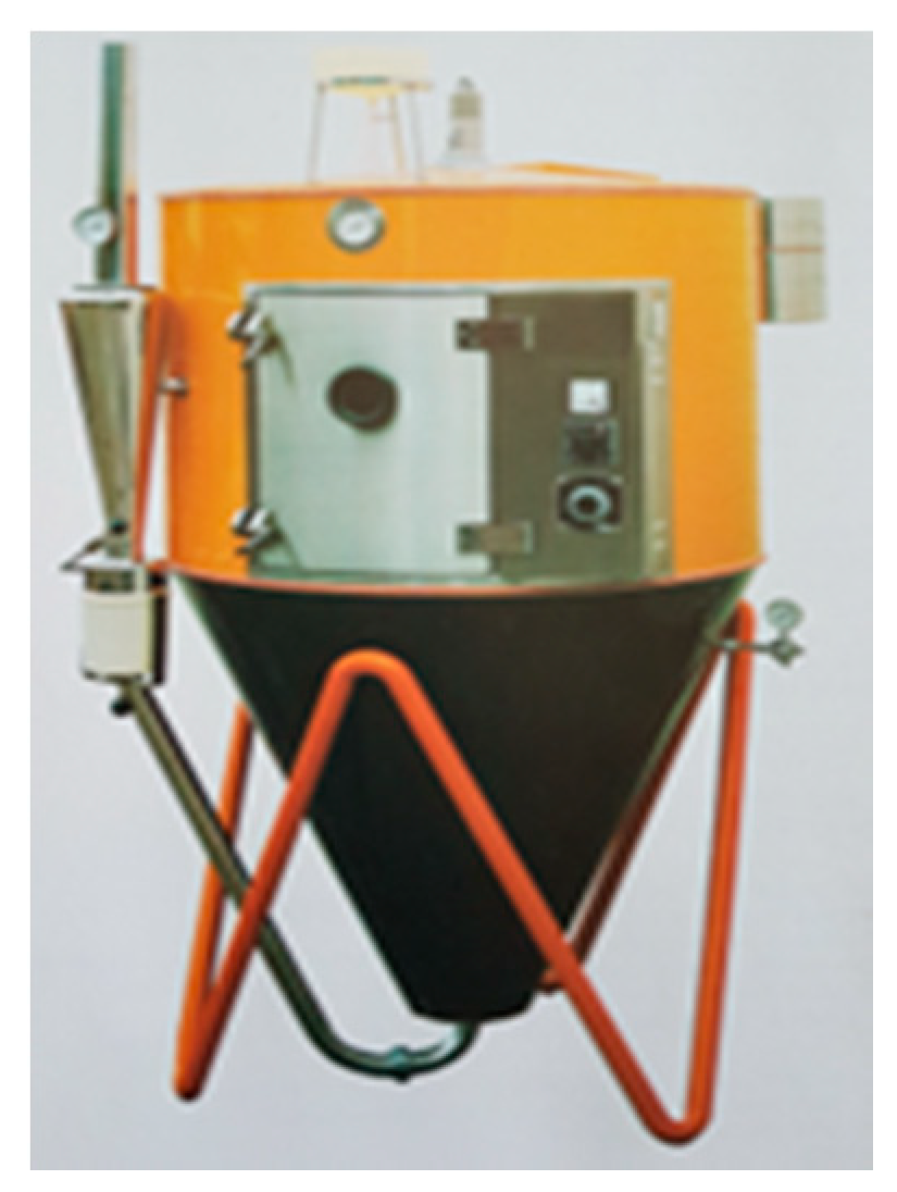 Pharmaceutics 11 00523 g001 Pharmaceutics 11 00523 g001