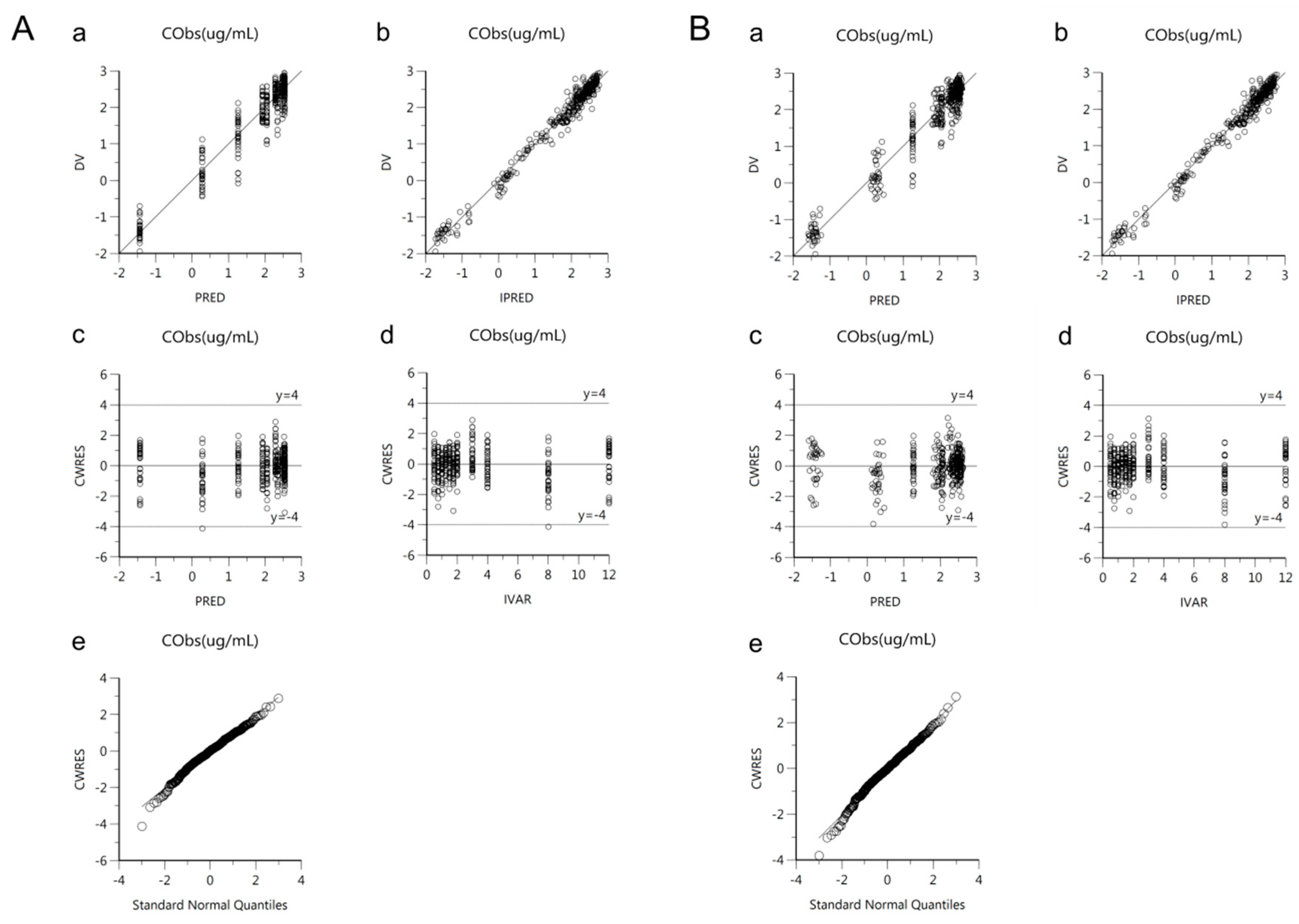 Pharmaceutics 11 00531 g002 Pharmaceutics 11 00531 g002