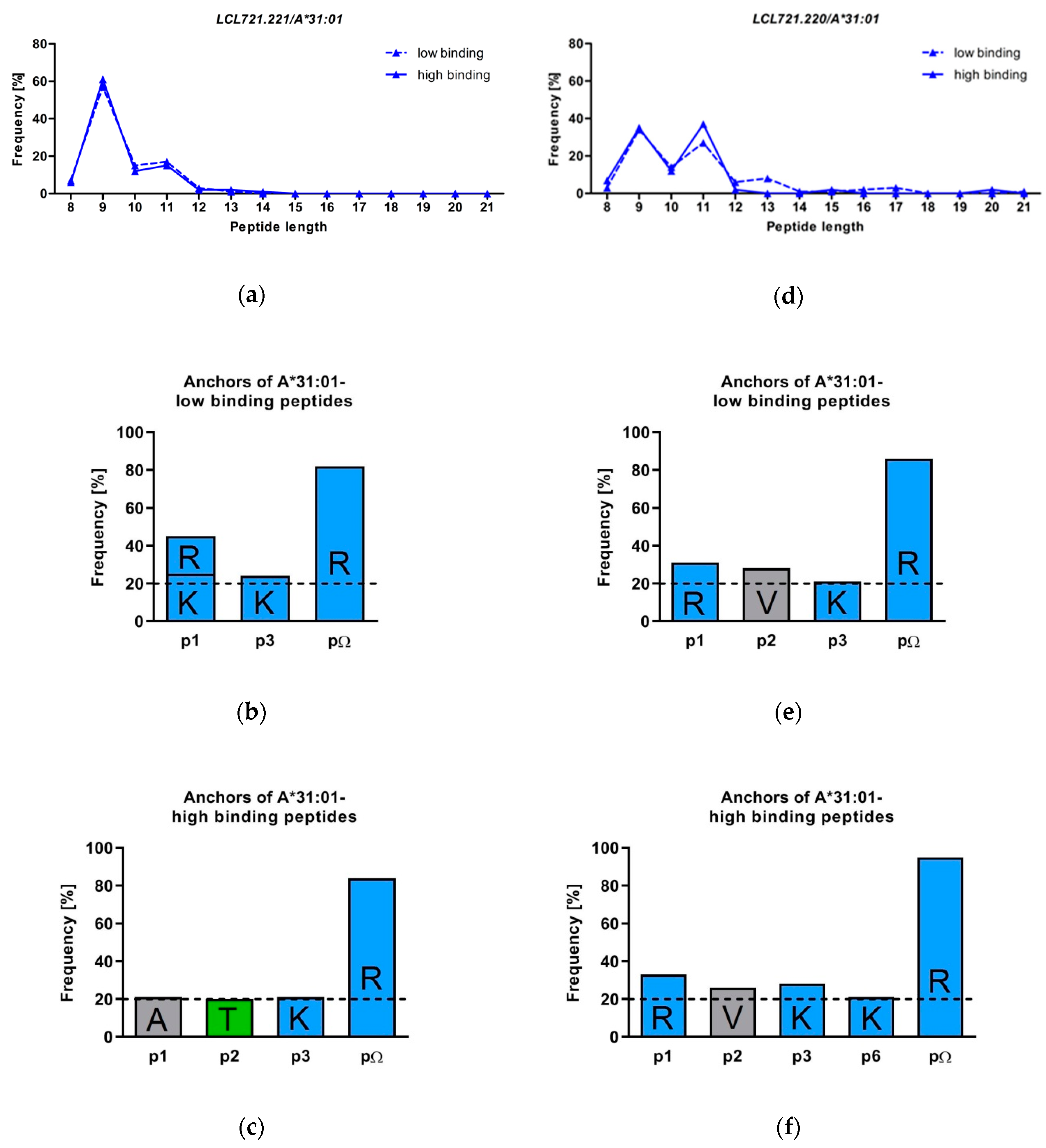 Pharmaceutics 11 00536 g002