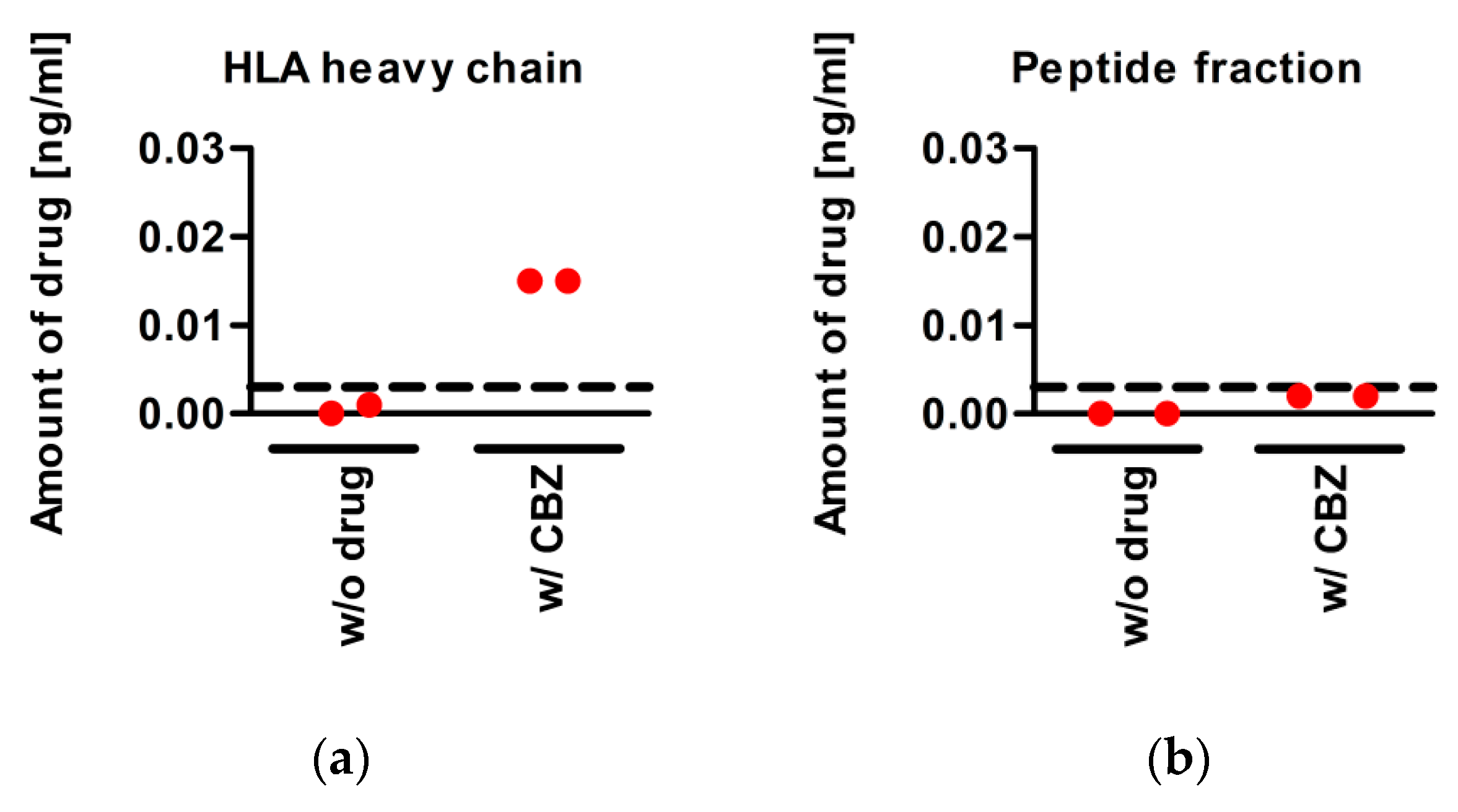 Pharmaceutics 11 00536 g004