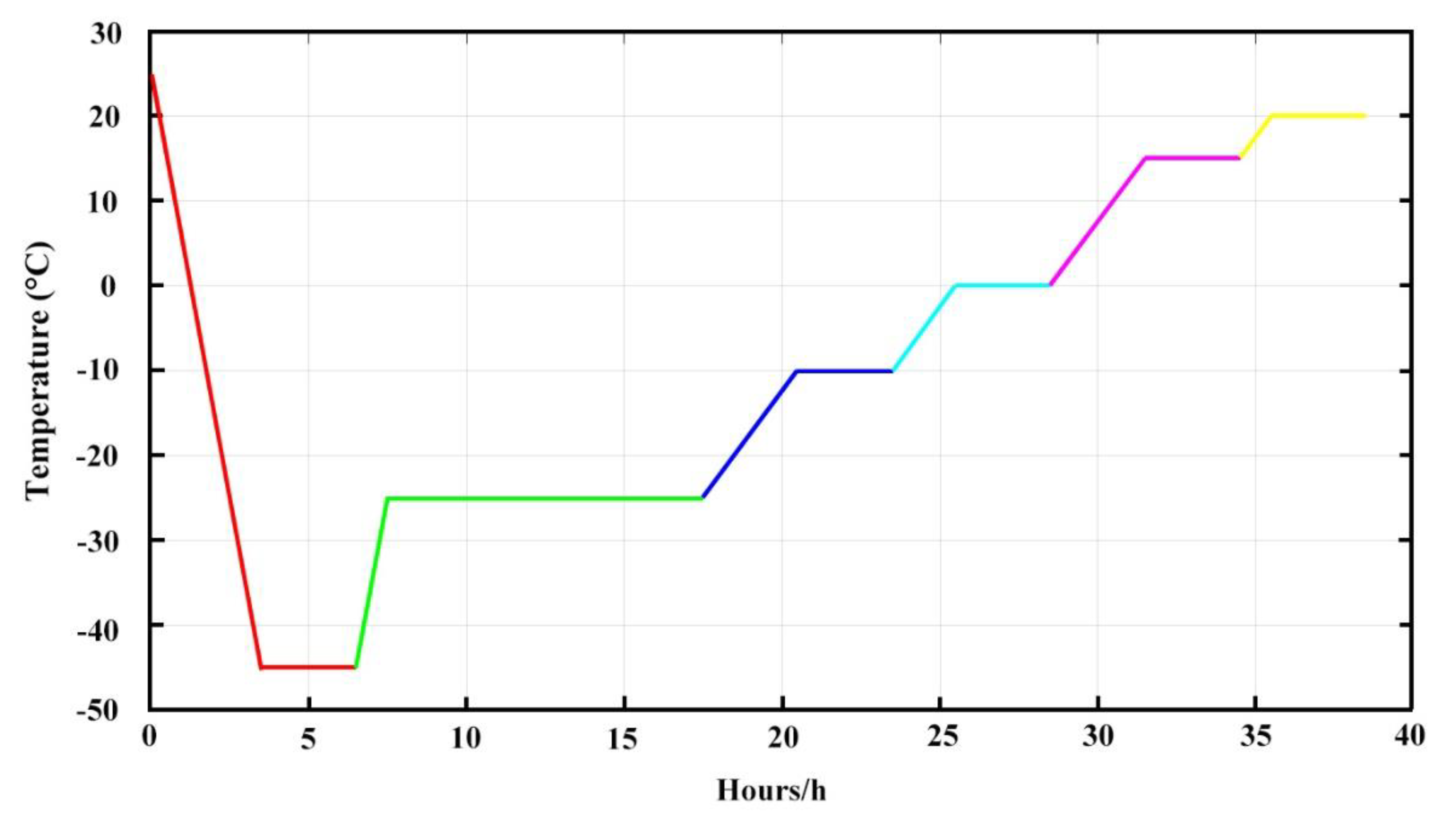 Pharmaceutics 11 00539 g001 Pharmaceutics 11 00539 g001