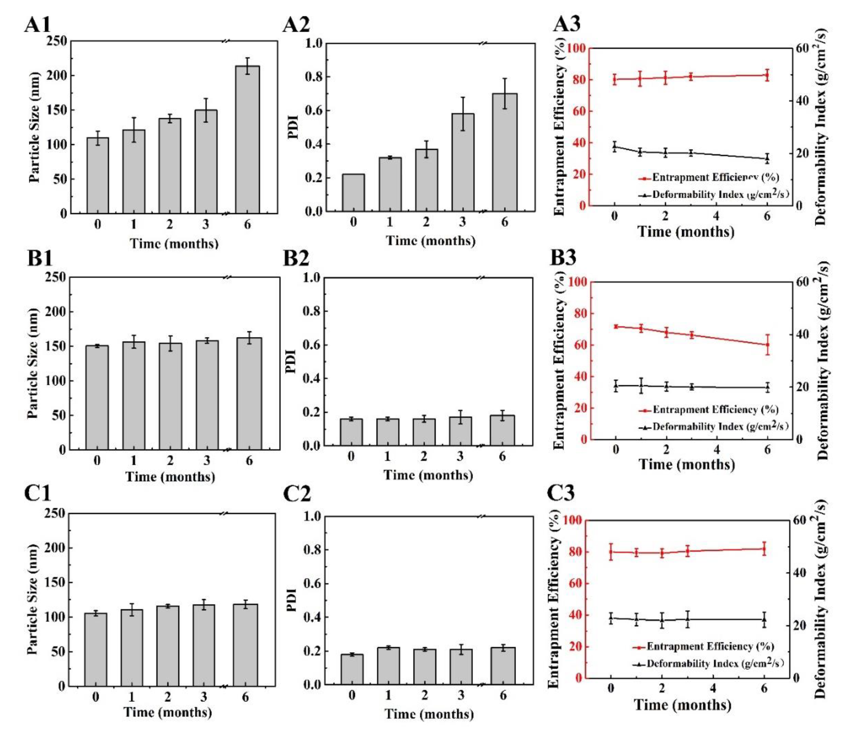 Pharmaceutics 11 00539 g007 Pharmaceutics 11 00539 g007