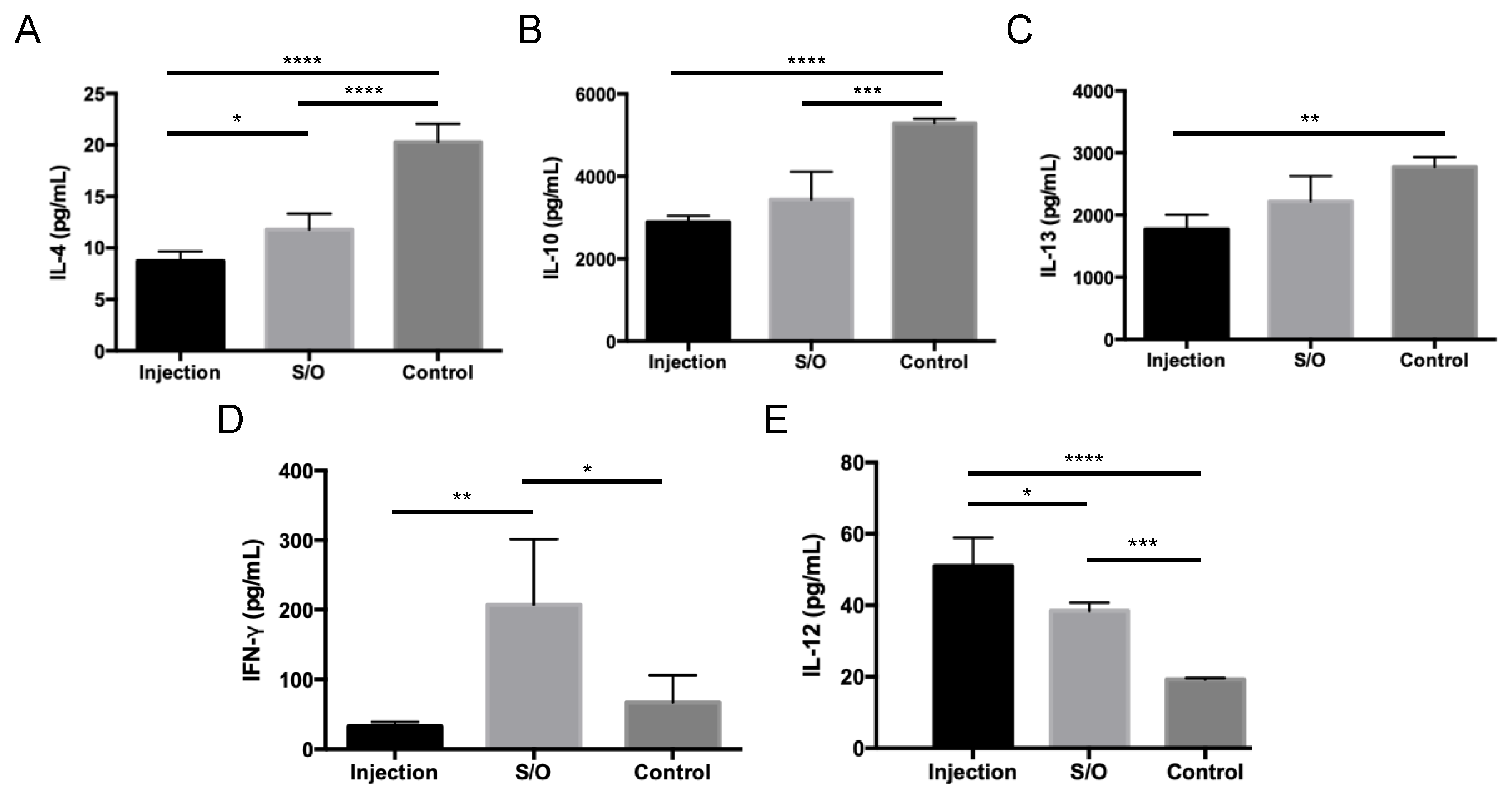 Pharmaceutics 11 00563 g007 Pharmaceutics 11 00563 g007