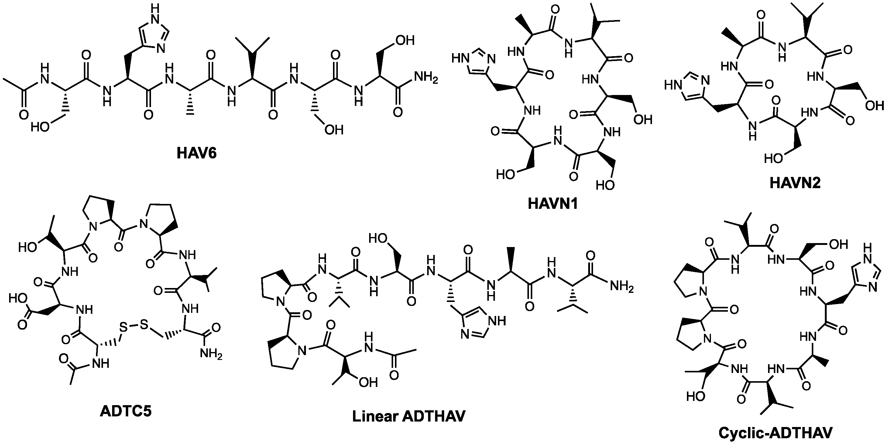 Pharmaceutics 11 00568 g001