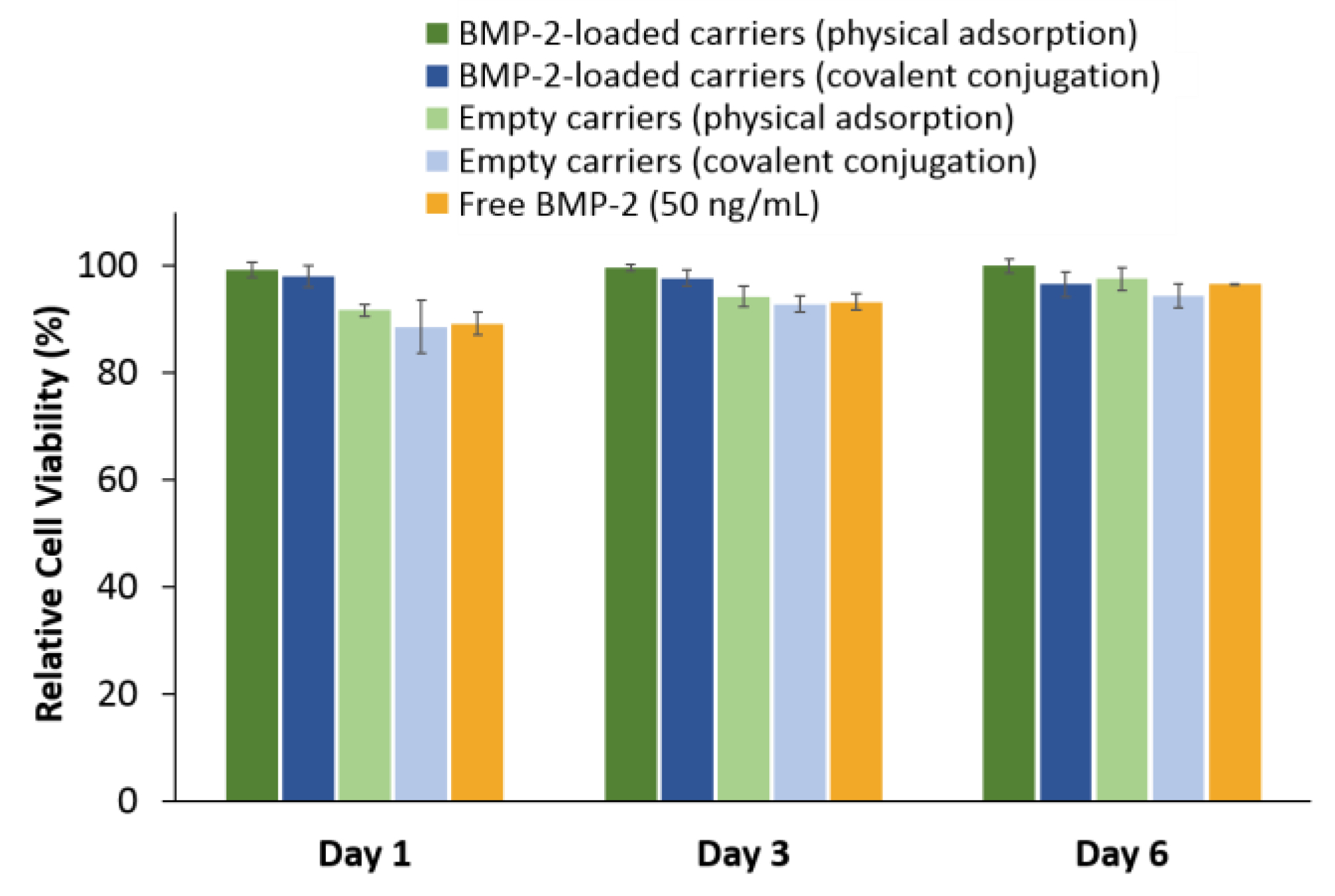 Pharmaceutics 11 00602 g004 Pharmaceutics 11 00602 g004