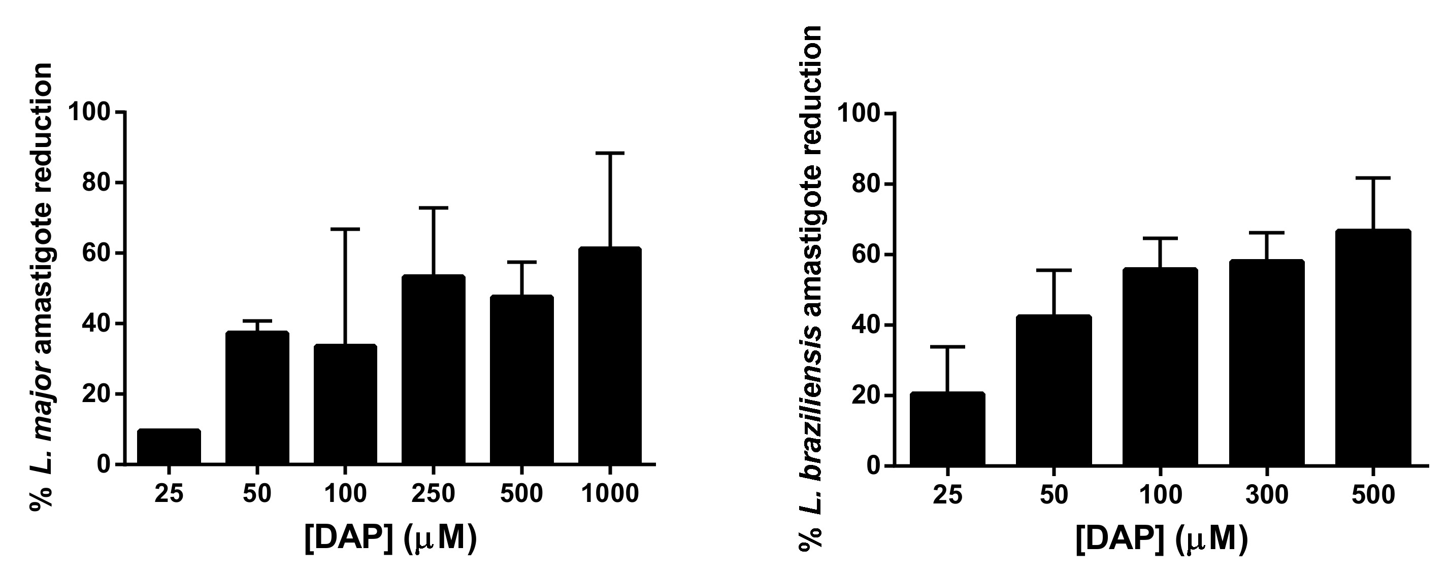 Pharmaceutics 11 00607 g001