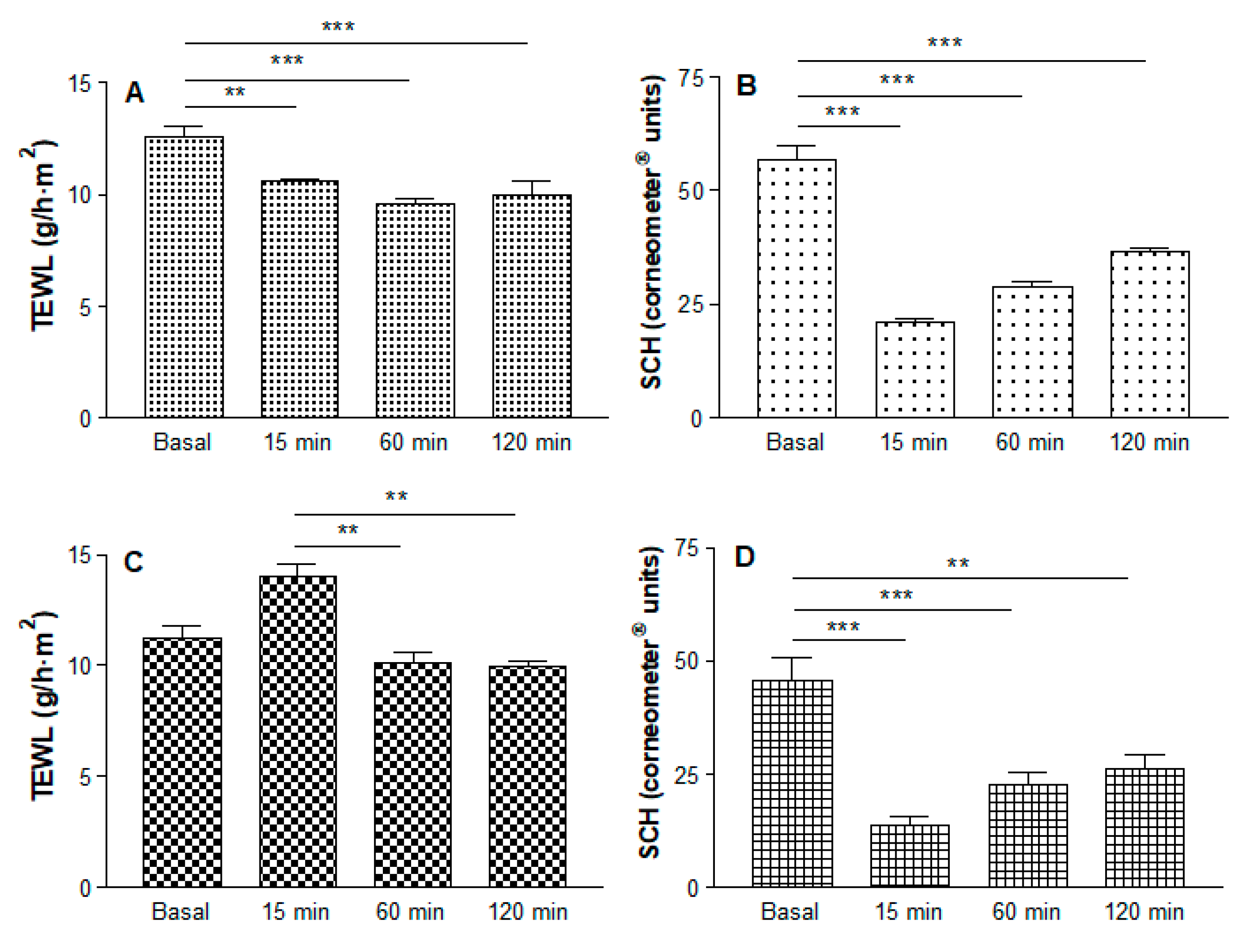 Pharmaceutics 11 00613 g007 Pharmaceutics 11 00613 g007
