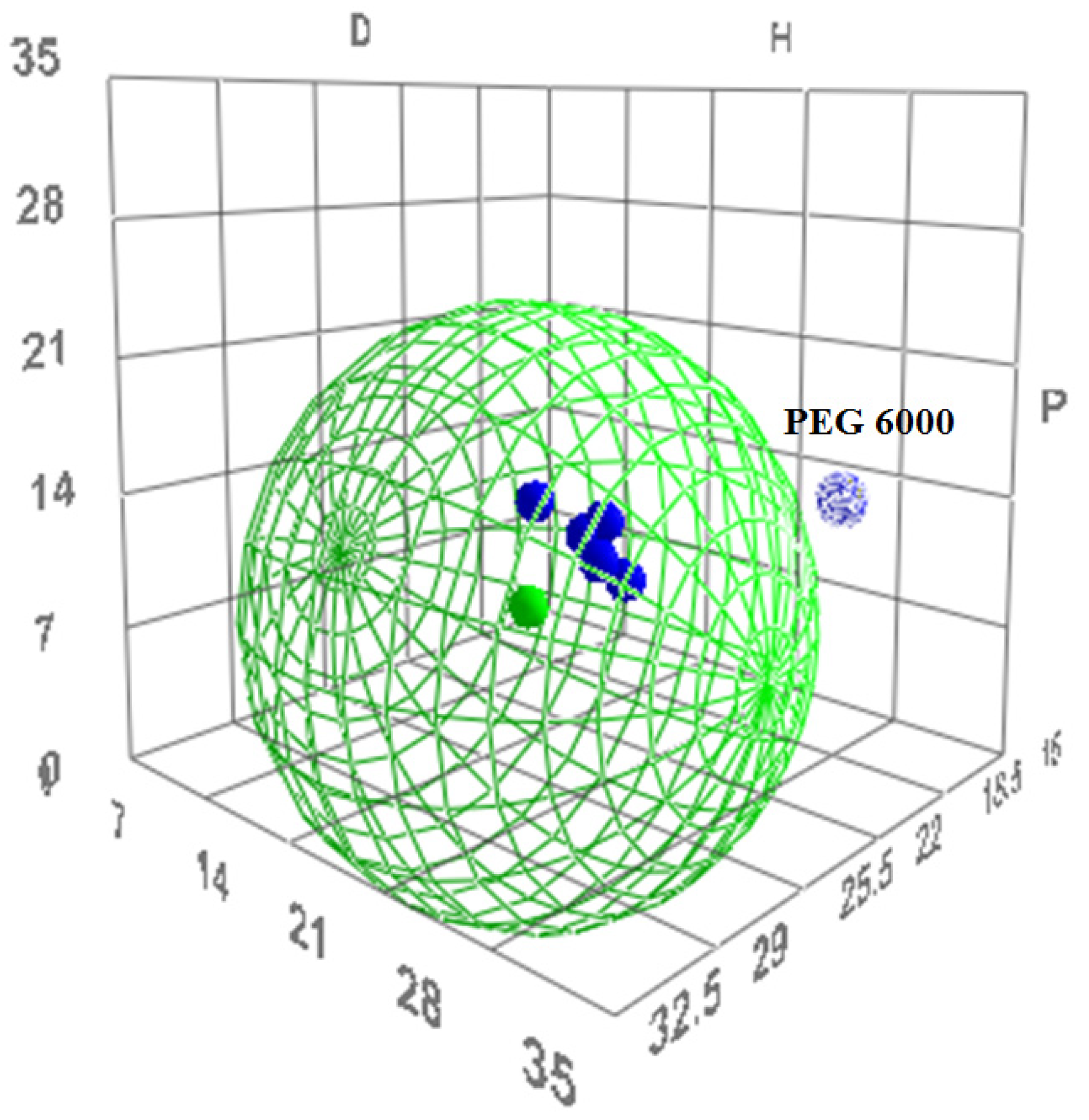 Pharmaceutics 11 00625 g004 Pharmaceutics 11 00625 g004