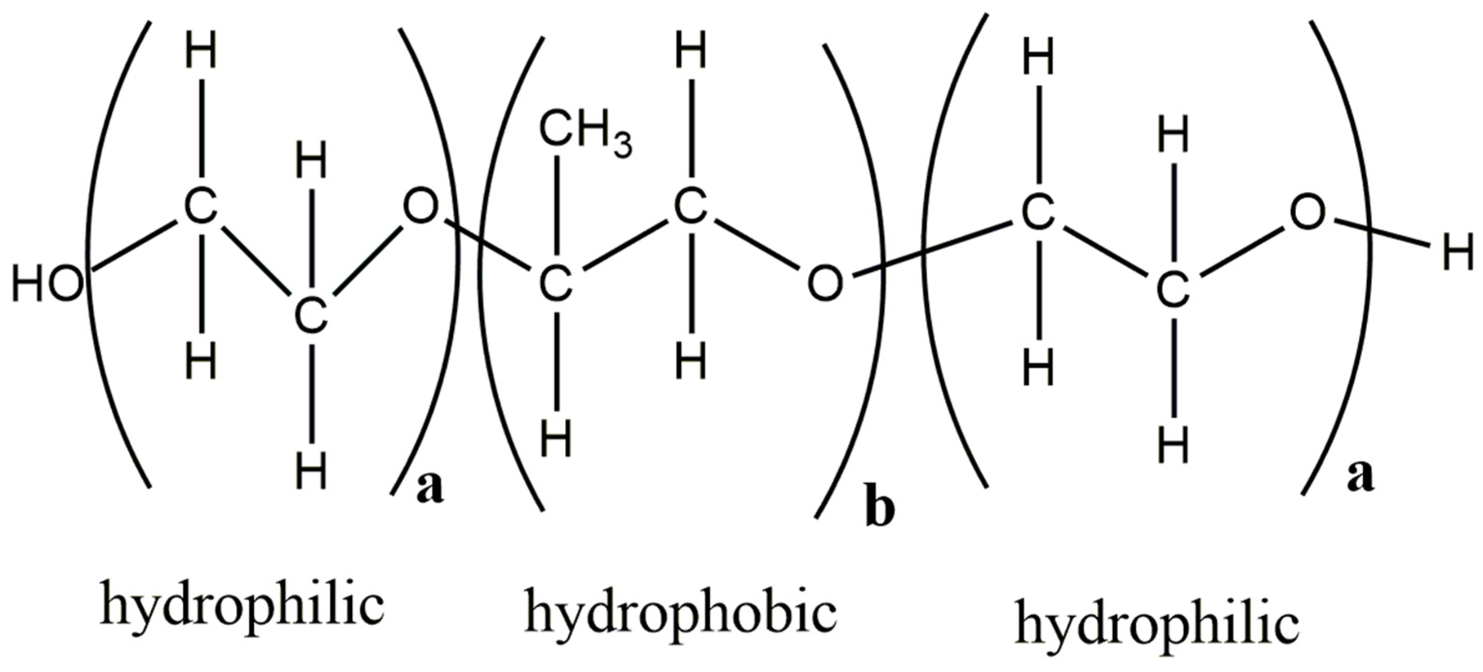 Pharmaceutics 11 00625 g008 Pharmaceutics 11 00625 g008