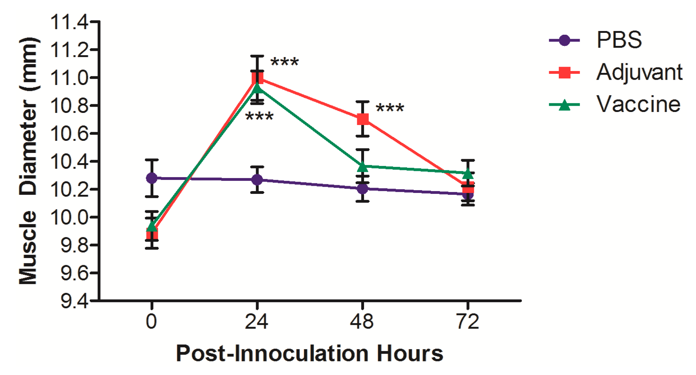 Pharmaceutics 11 00626 g003