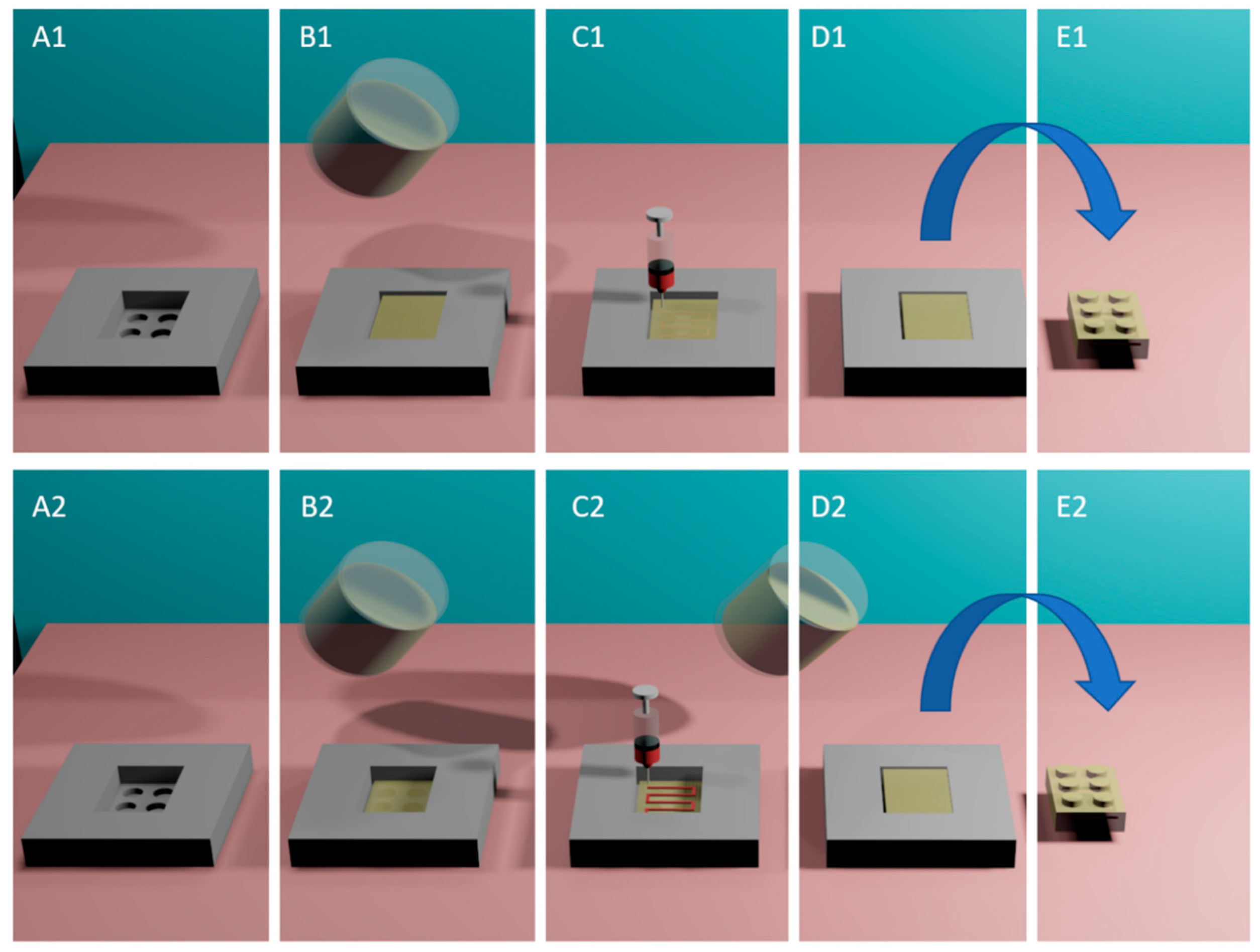 Pharmaceutics 11 00630 g003
