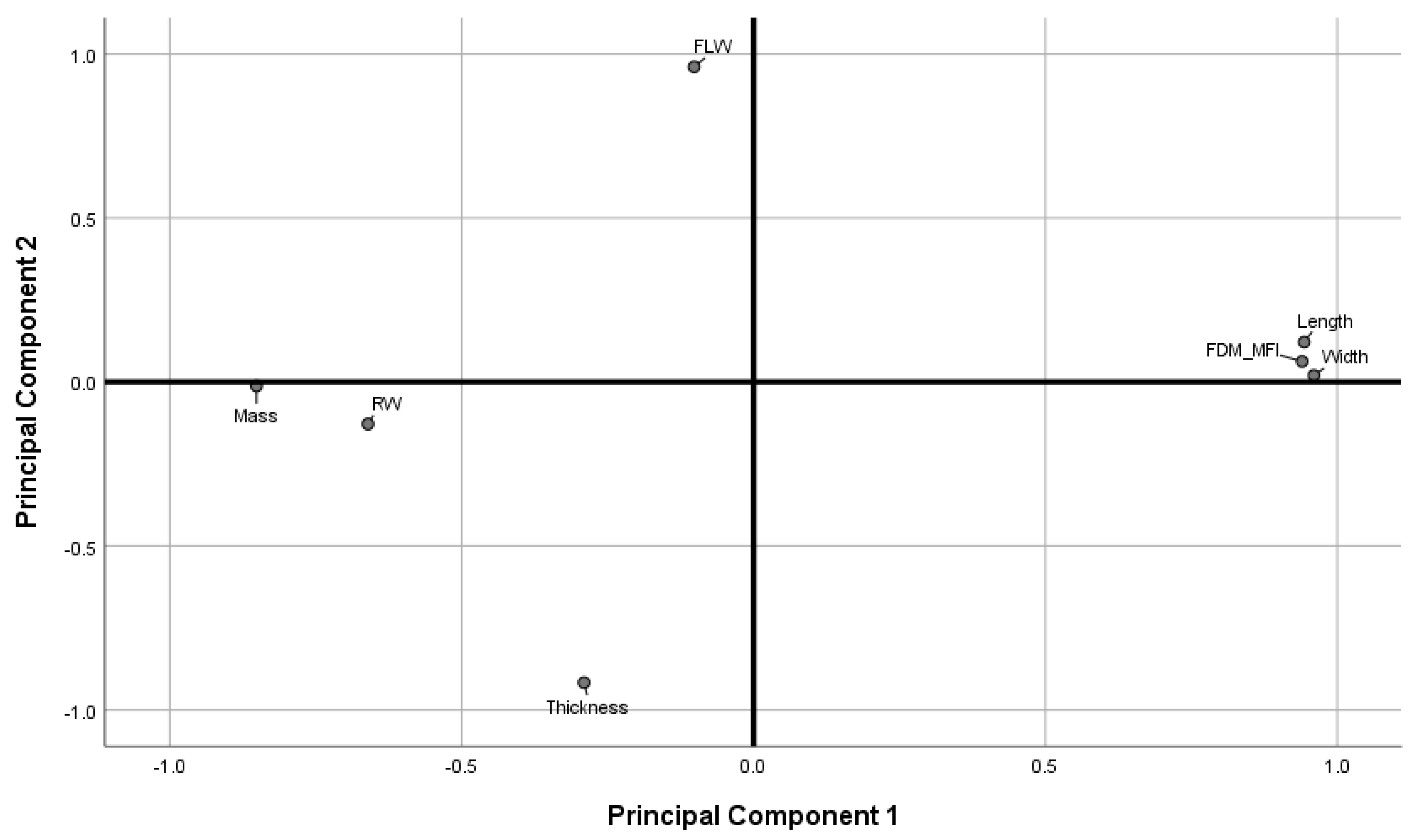 Pharmaceutics 11 00633 g010