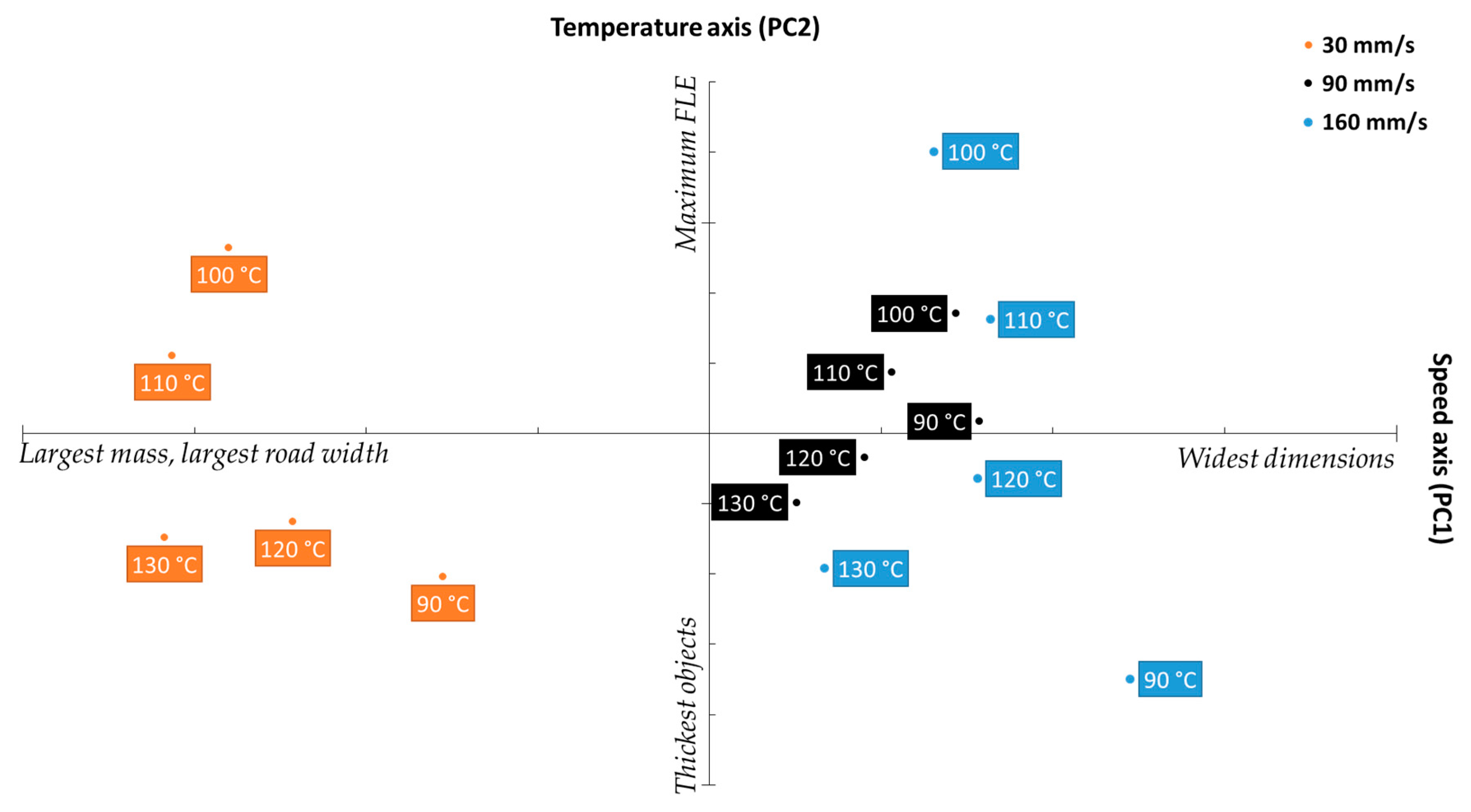 Pharmaceutics 11 00633 g011