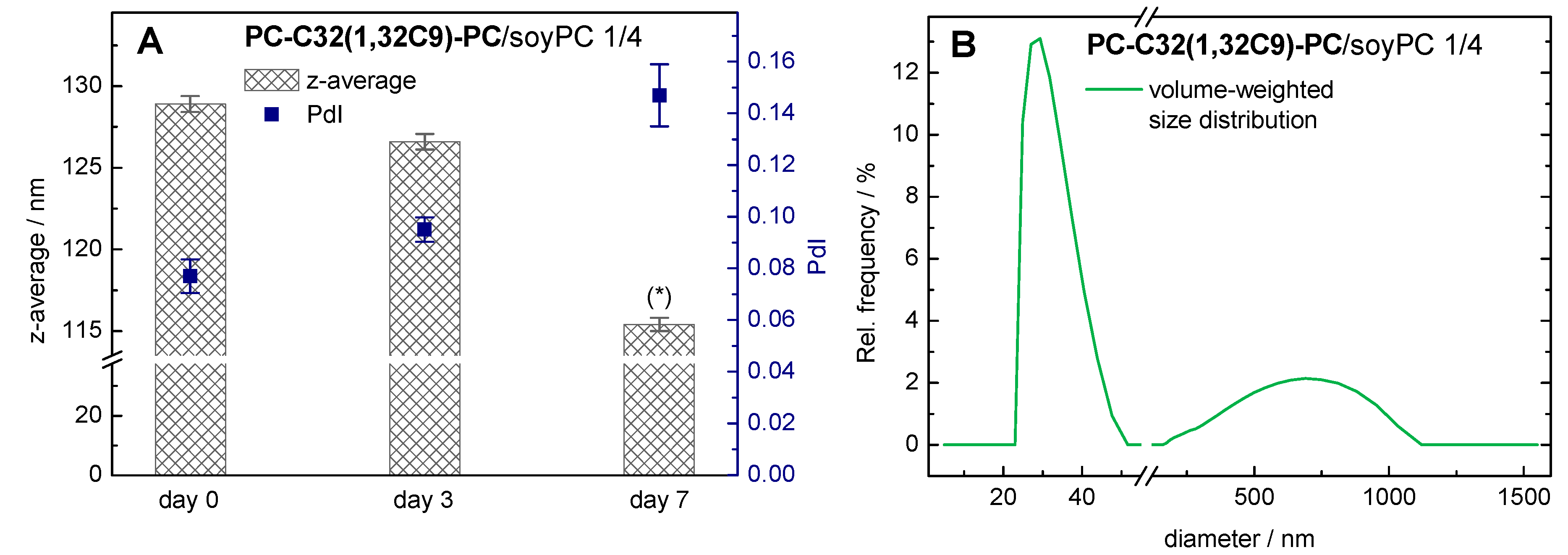 Pharmaceutics 11 00646 g004 Pharmaceutics 11 00646 g004