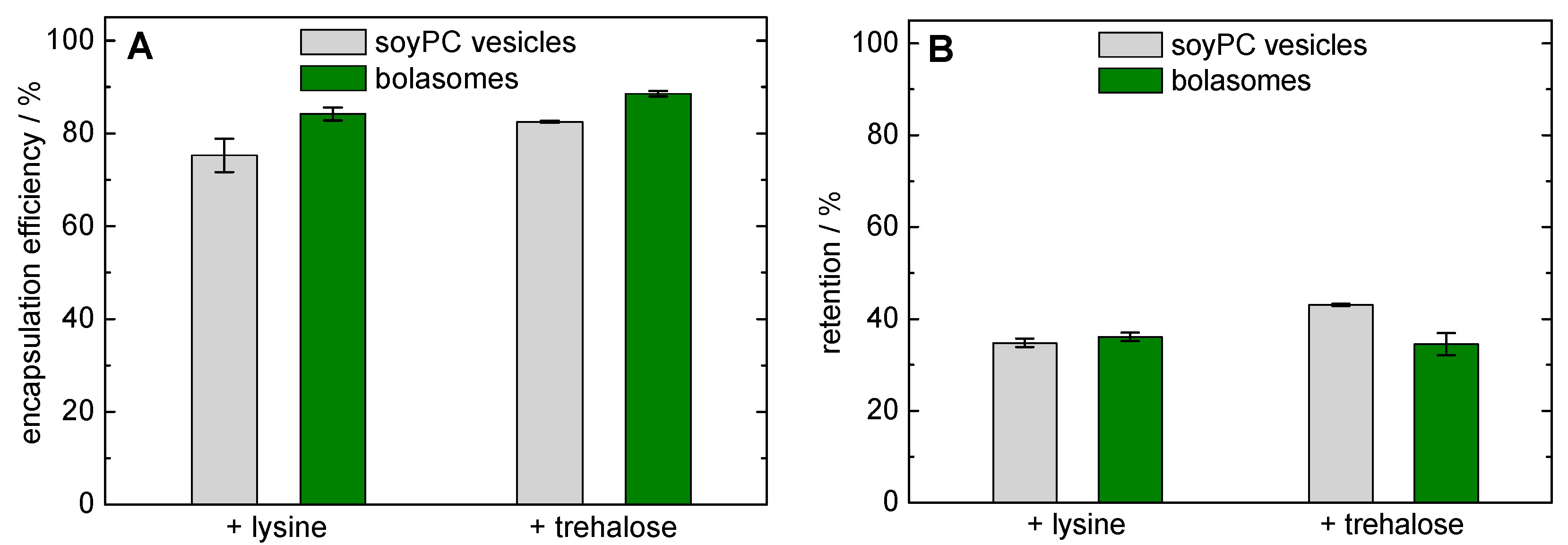 Pharmaceutics 11 00646 g008 Pharmaceutics 11 00646 g008