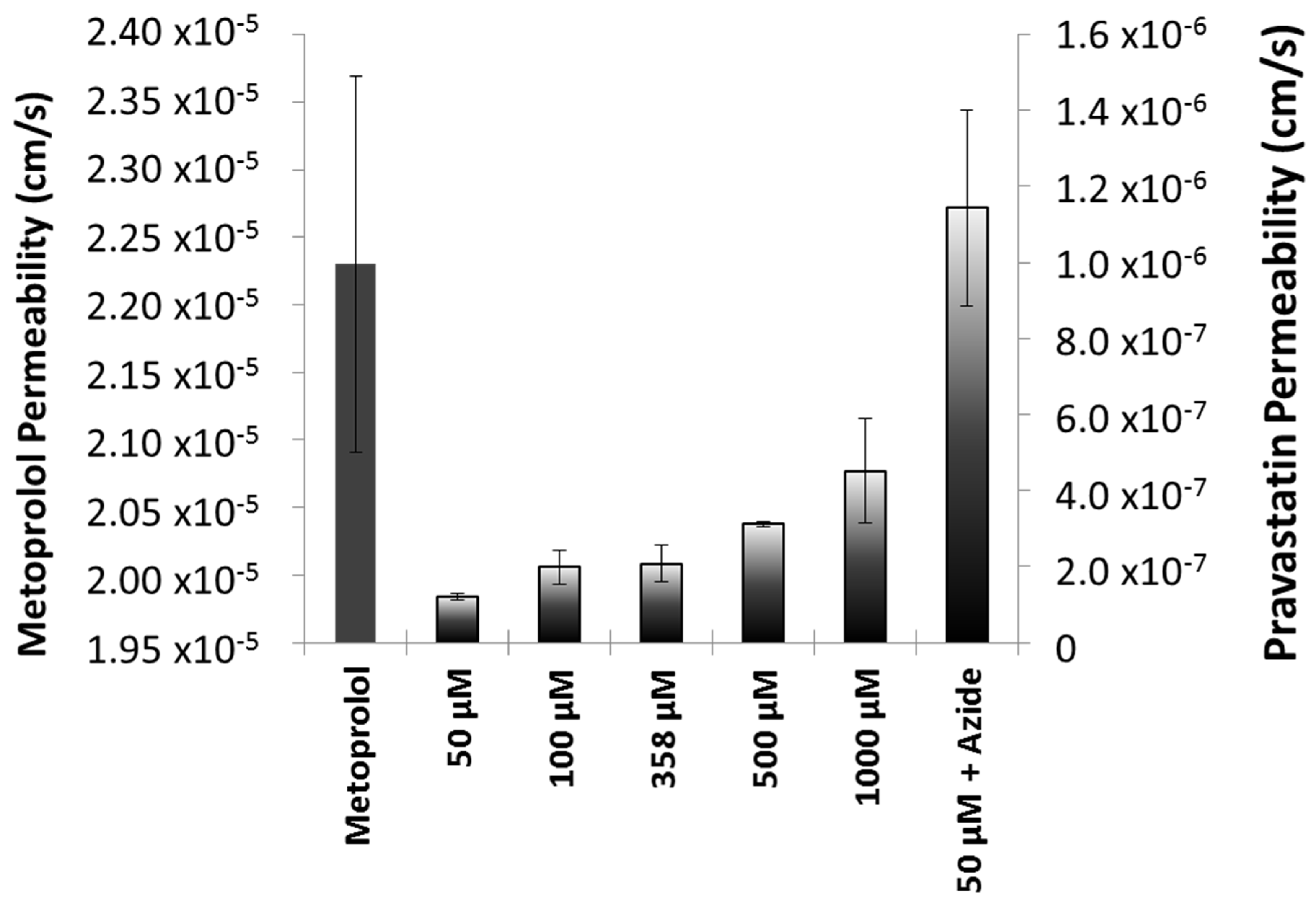 Pharmaceutics 11 00663 g002