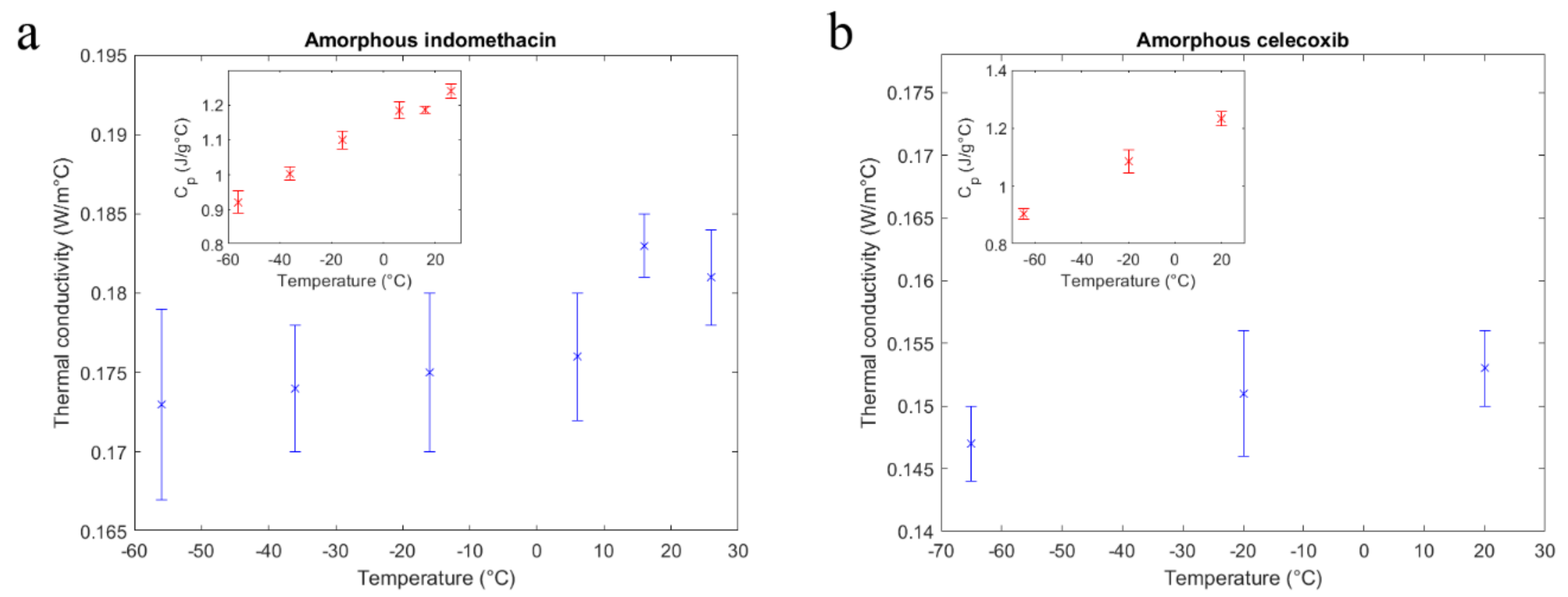 Pharmaceutics 11 00670 g003 Pharmaceutics 11 00670 g003