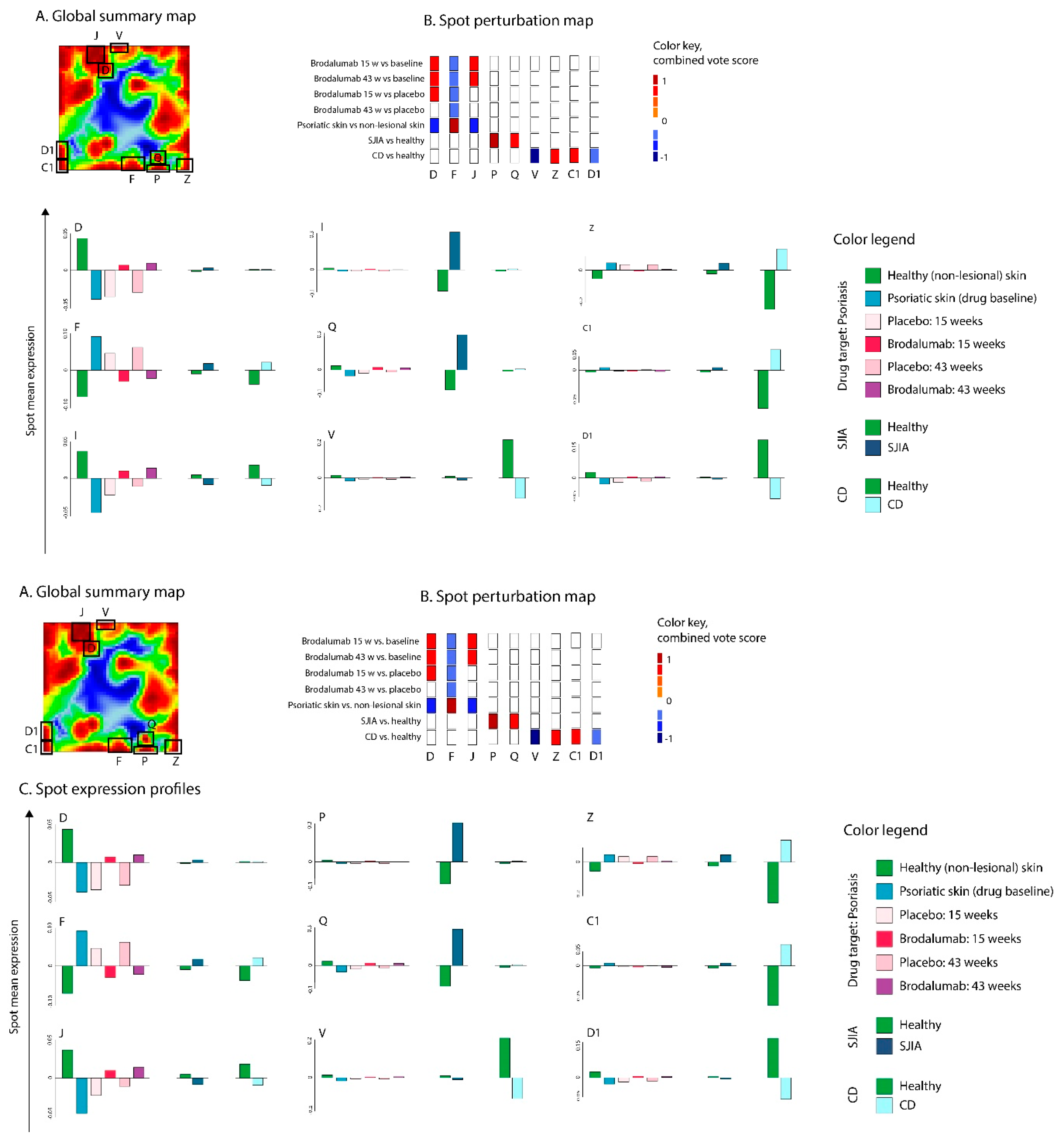 Pharmaceutics 11 00677 g009