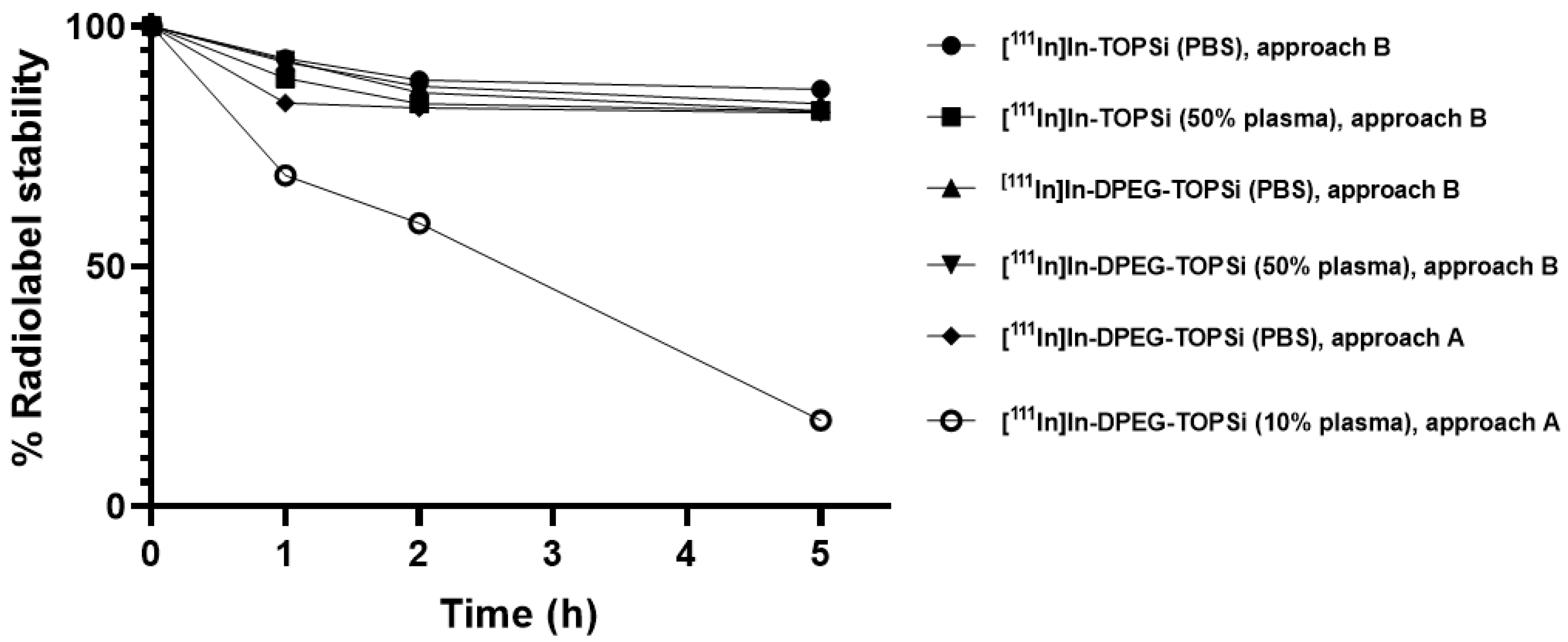 Pharmaceutics 11 00686 g002 Pharmaceutics 11 00686 g002