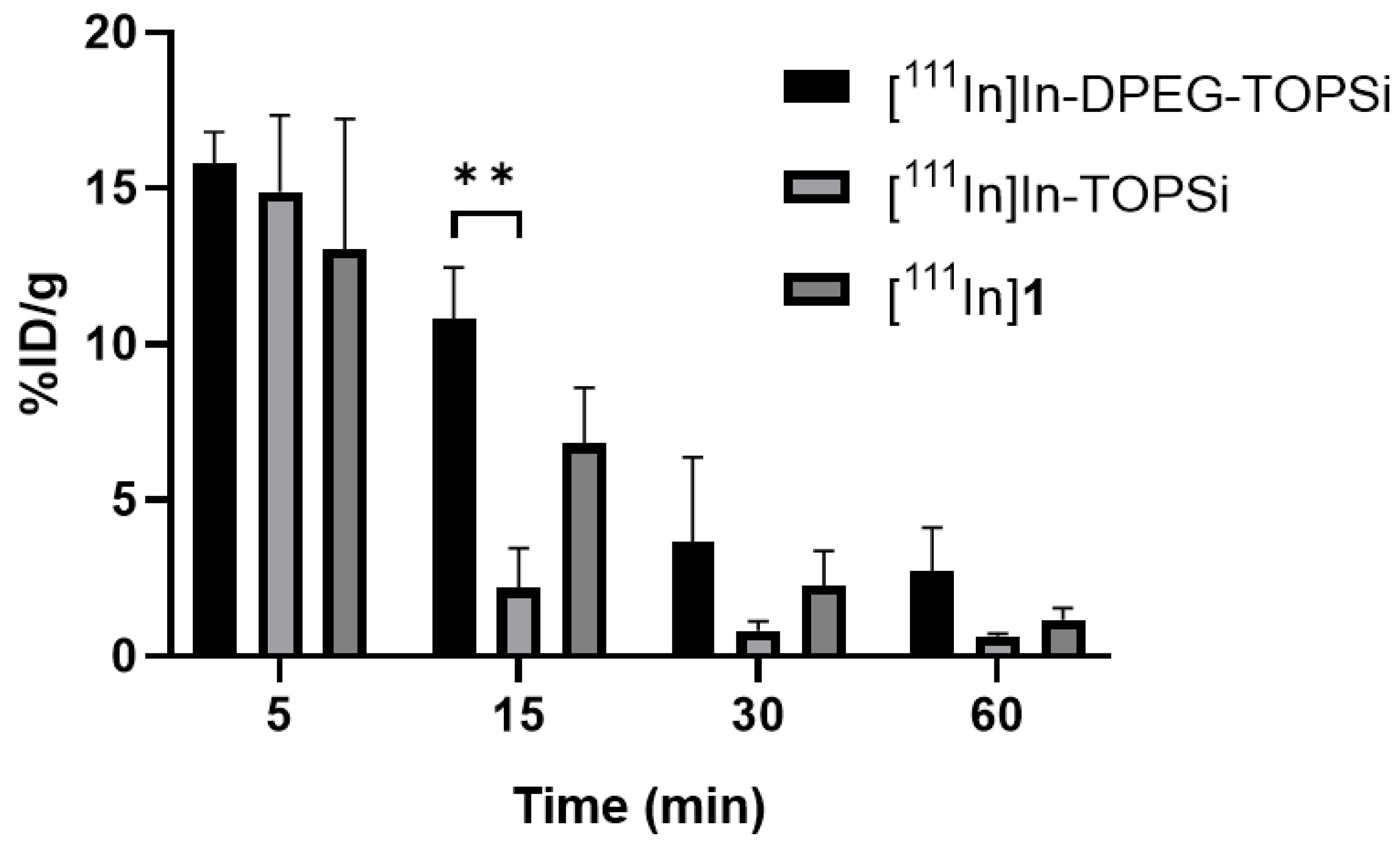 Pharmaceutics 11 00686 g004 Pharmaceutics 11 00686 g004
