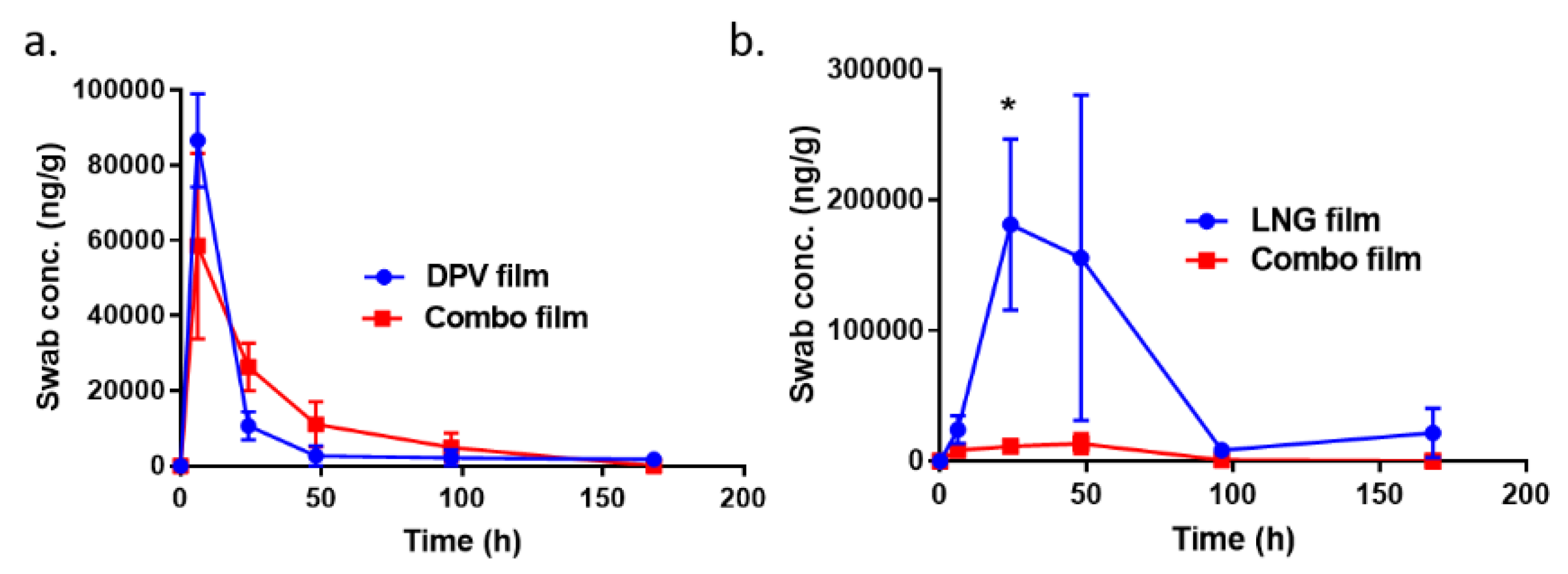 Pharmaceutics 12 00001 g008