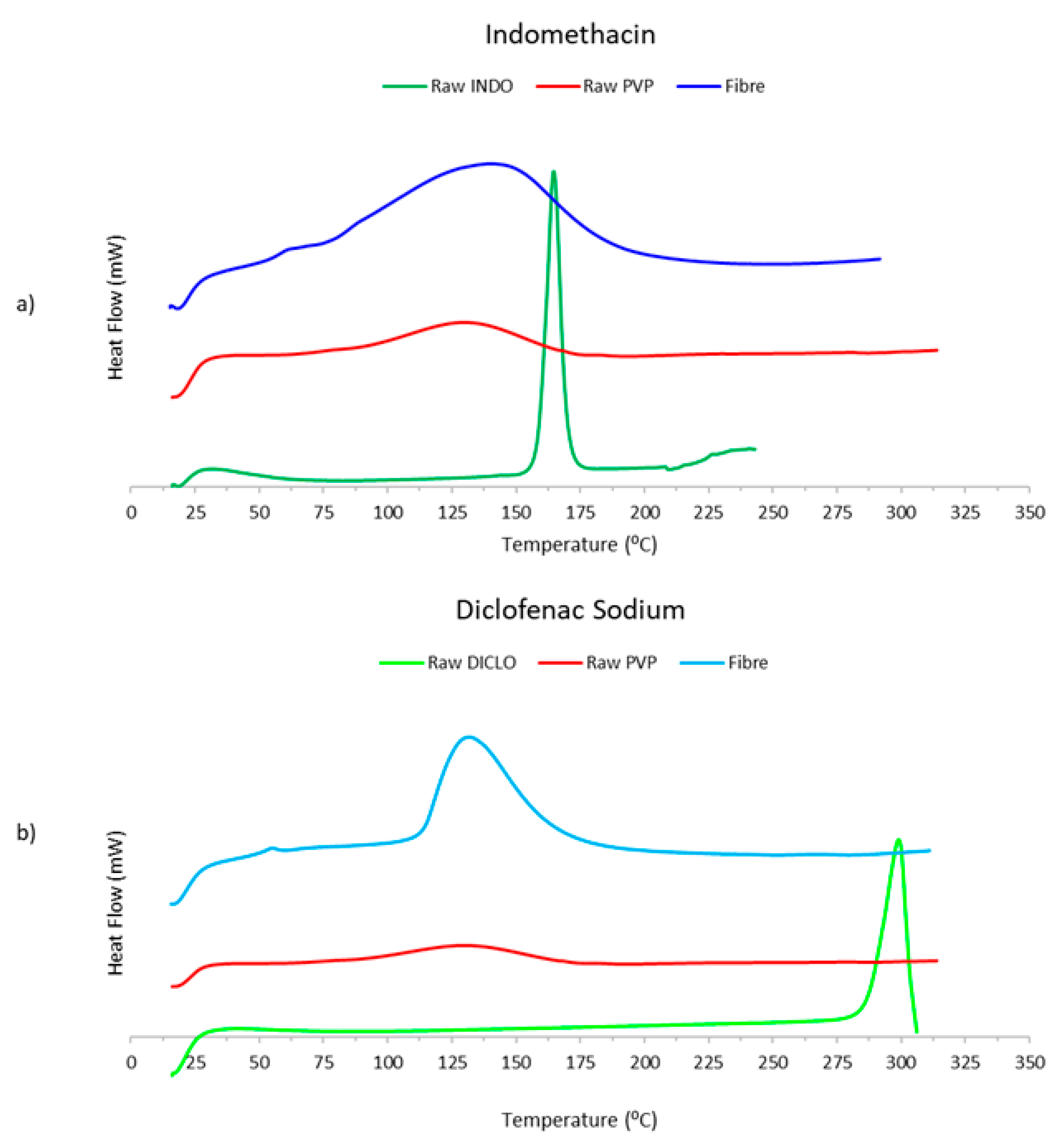 Pharmaceutics 12 00002 g004 Pharmaceutics 12 00002 g004