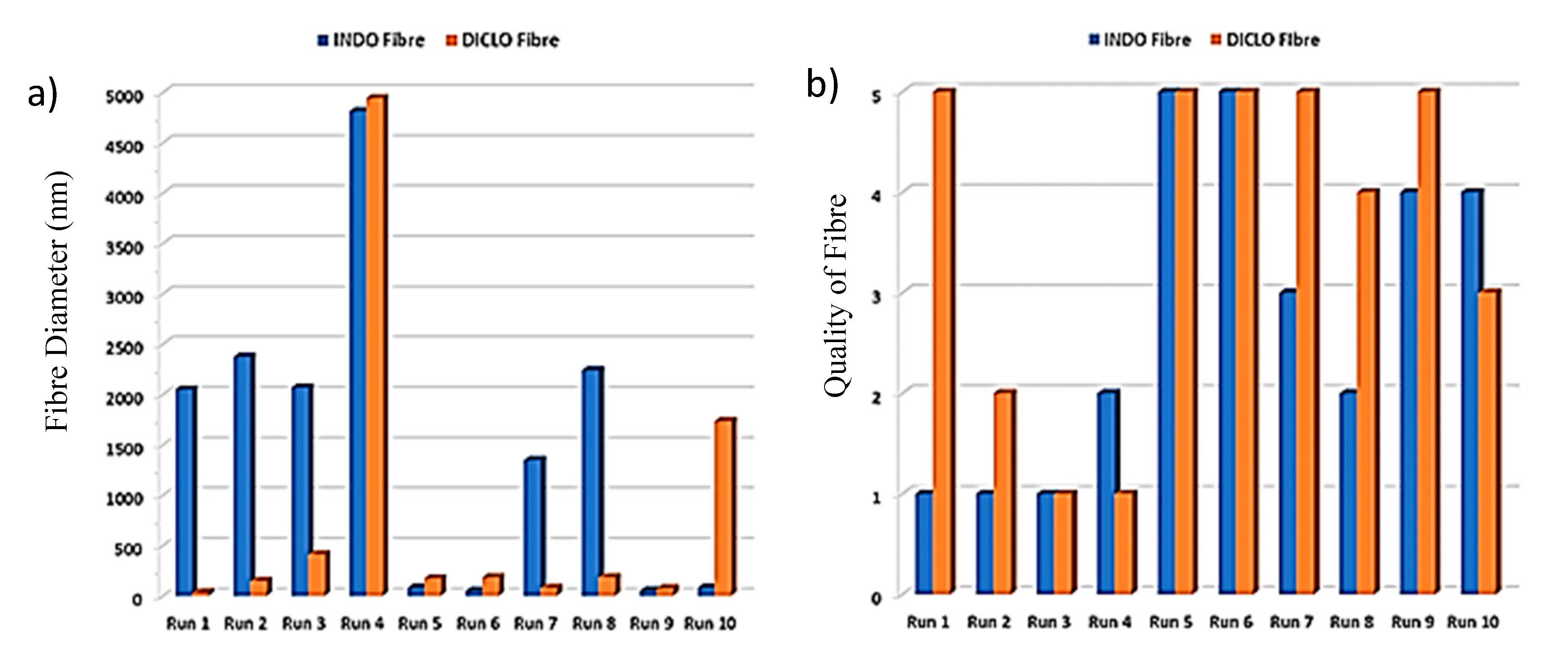 Pharmaceutics 12 00002 g010 Pharmaceutics 12 00002 g010